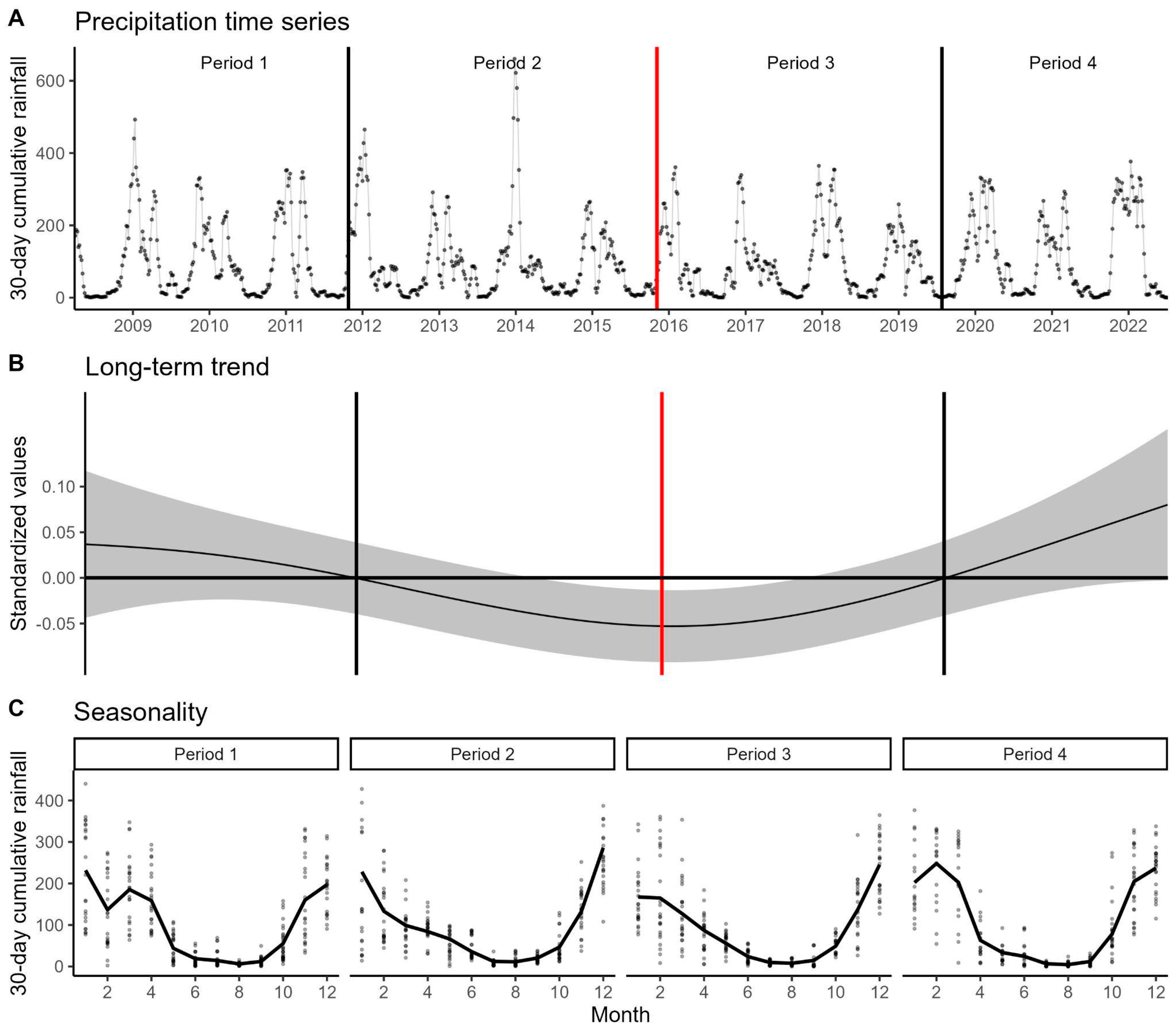 Limnolrev 24 00037 g004