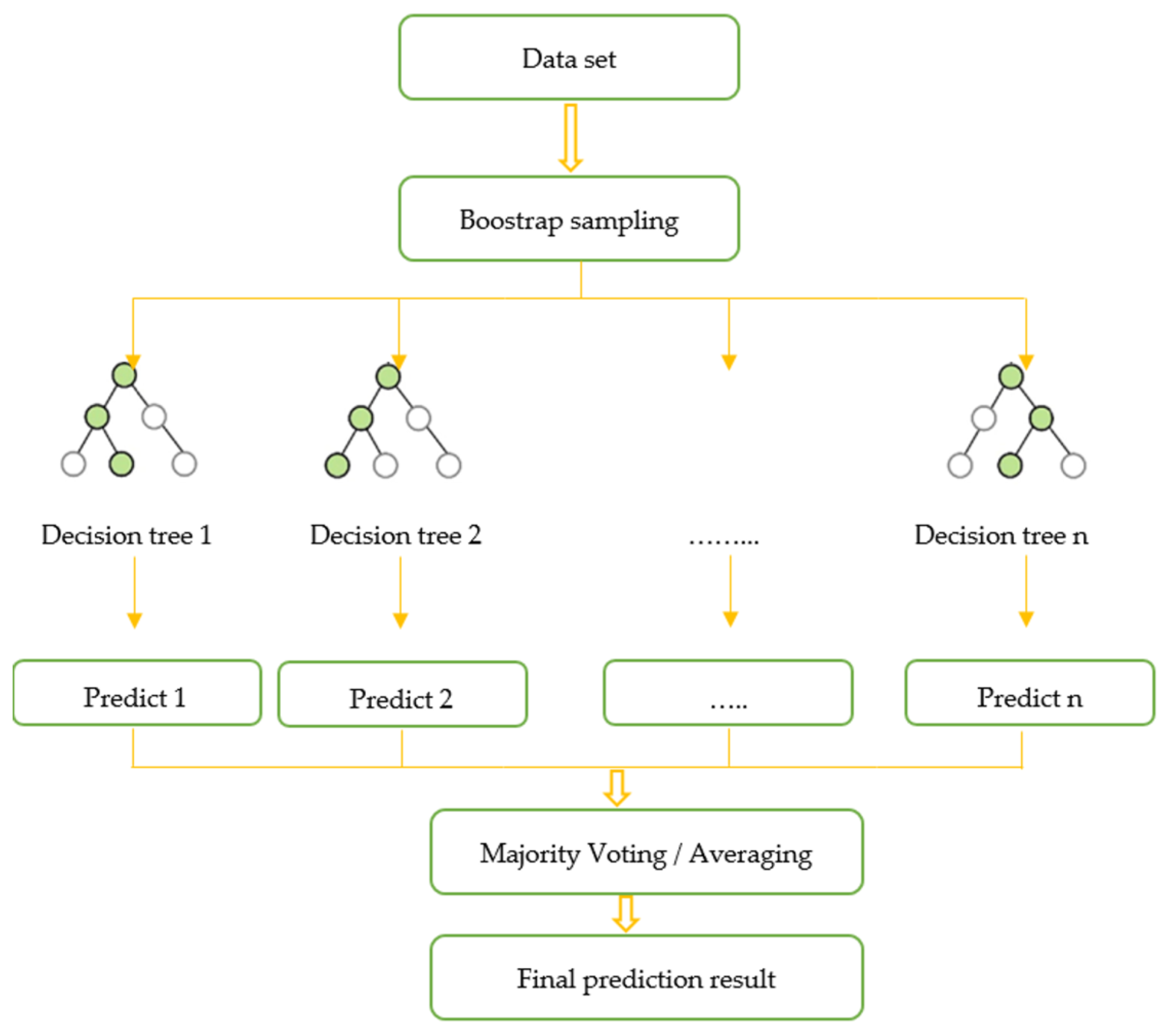 Limnolrev 25 00006 g007