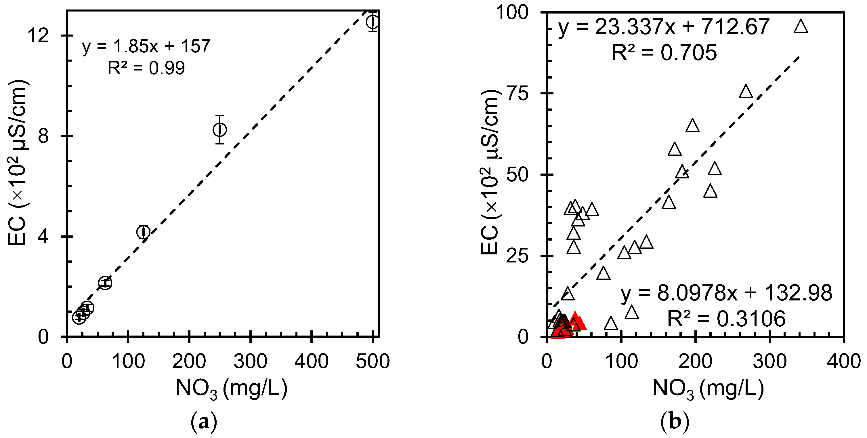 Limnolrev 25 00012 g003