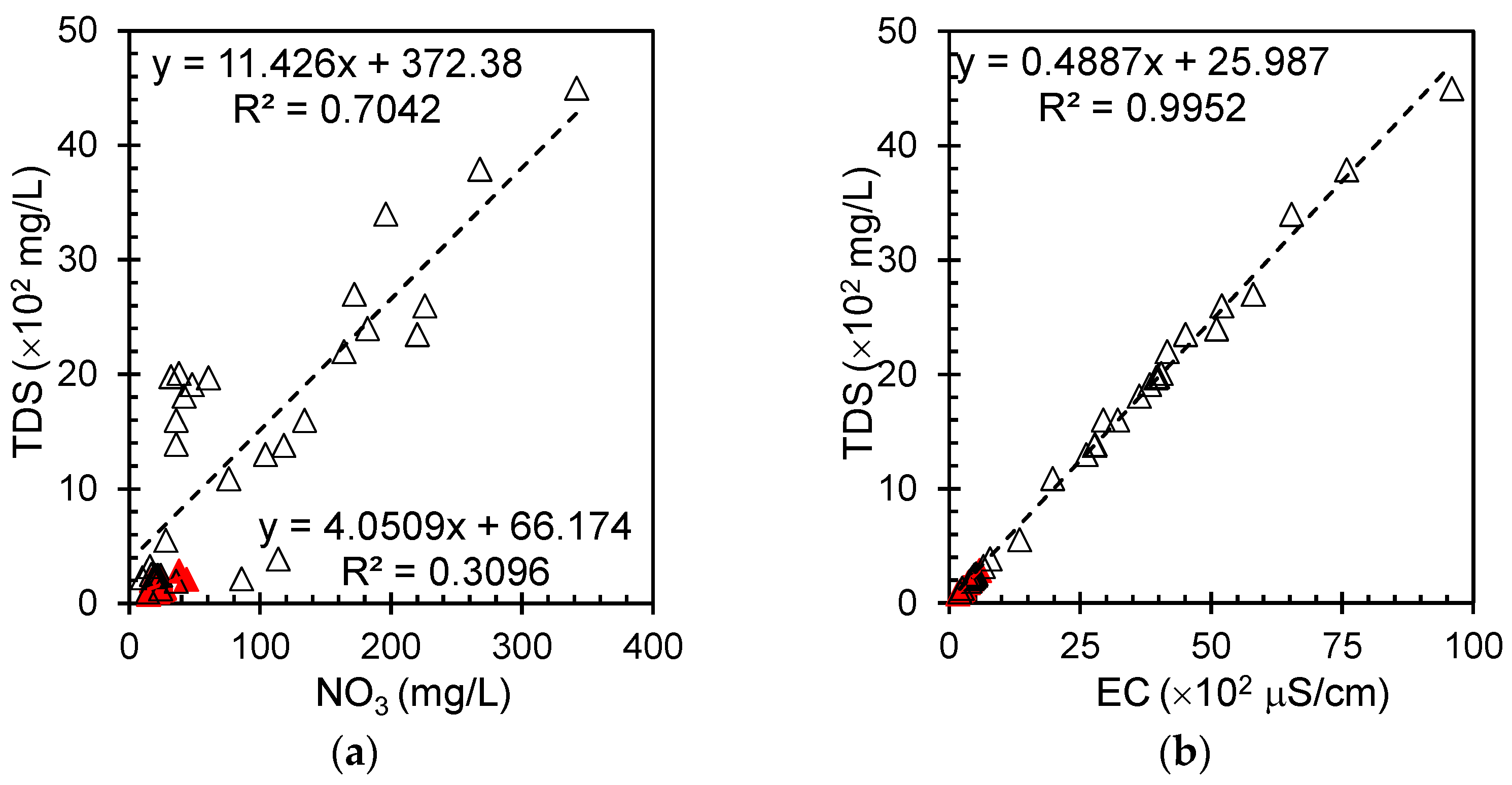 Limnolrev 25 00012 g004