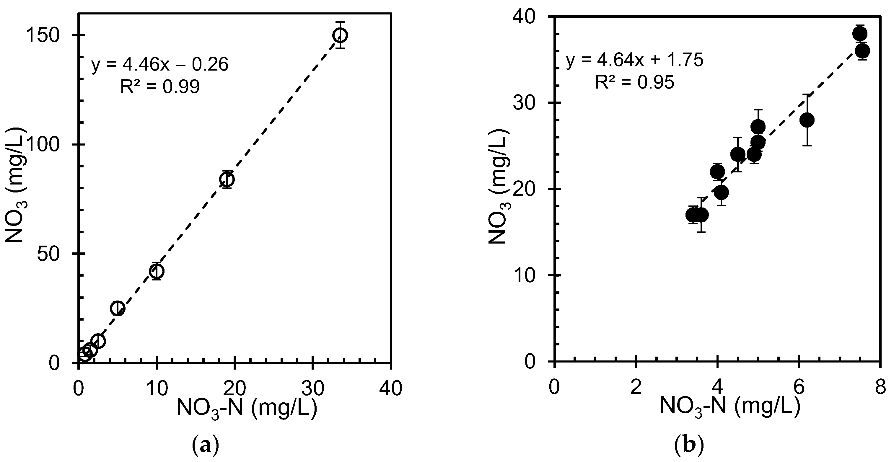 Limnolrev 25 00012 g007