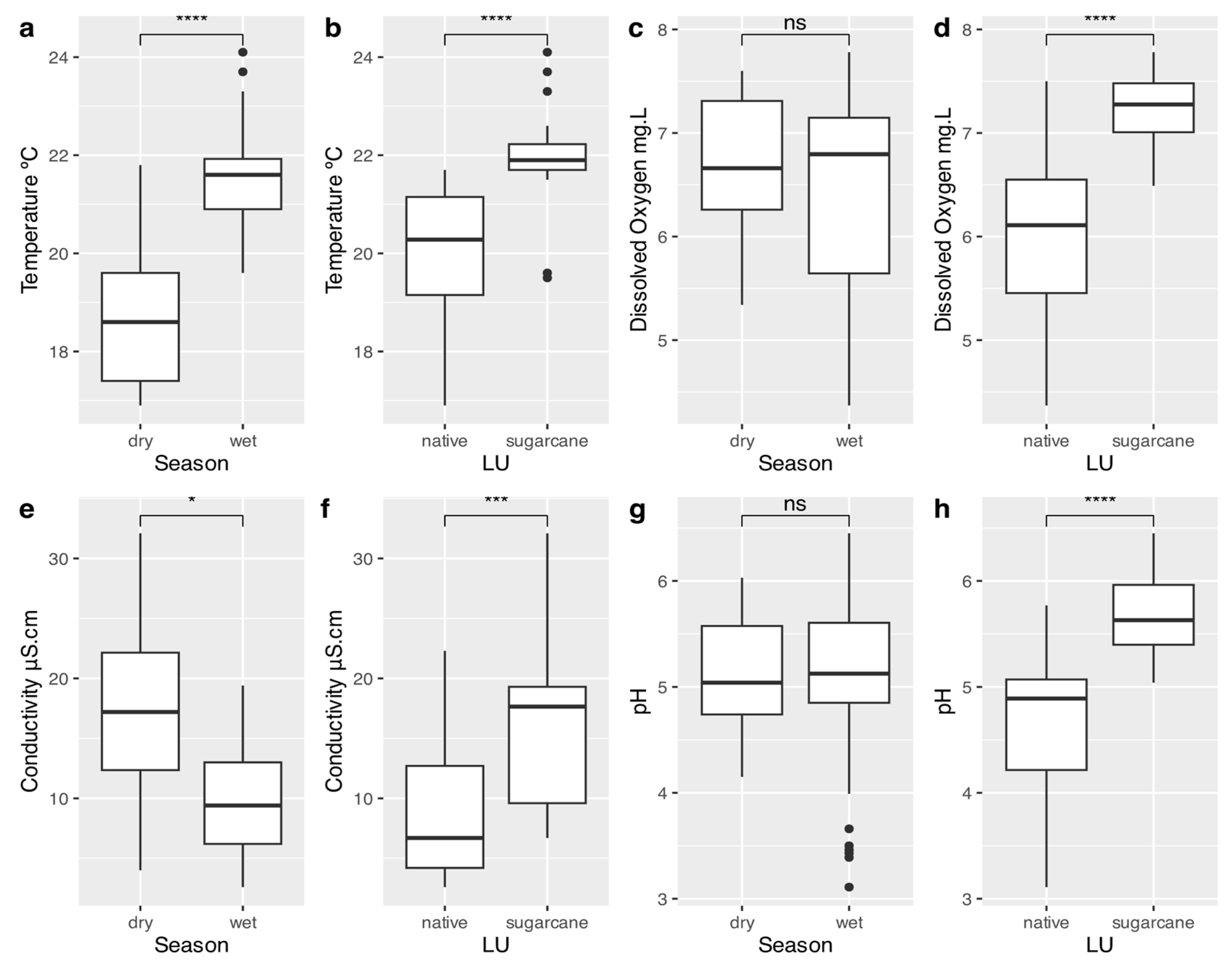 Limnolrev 25 00013 g002