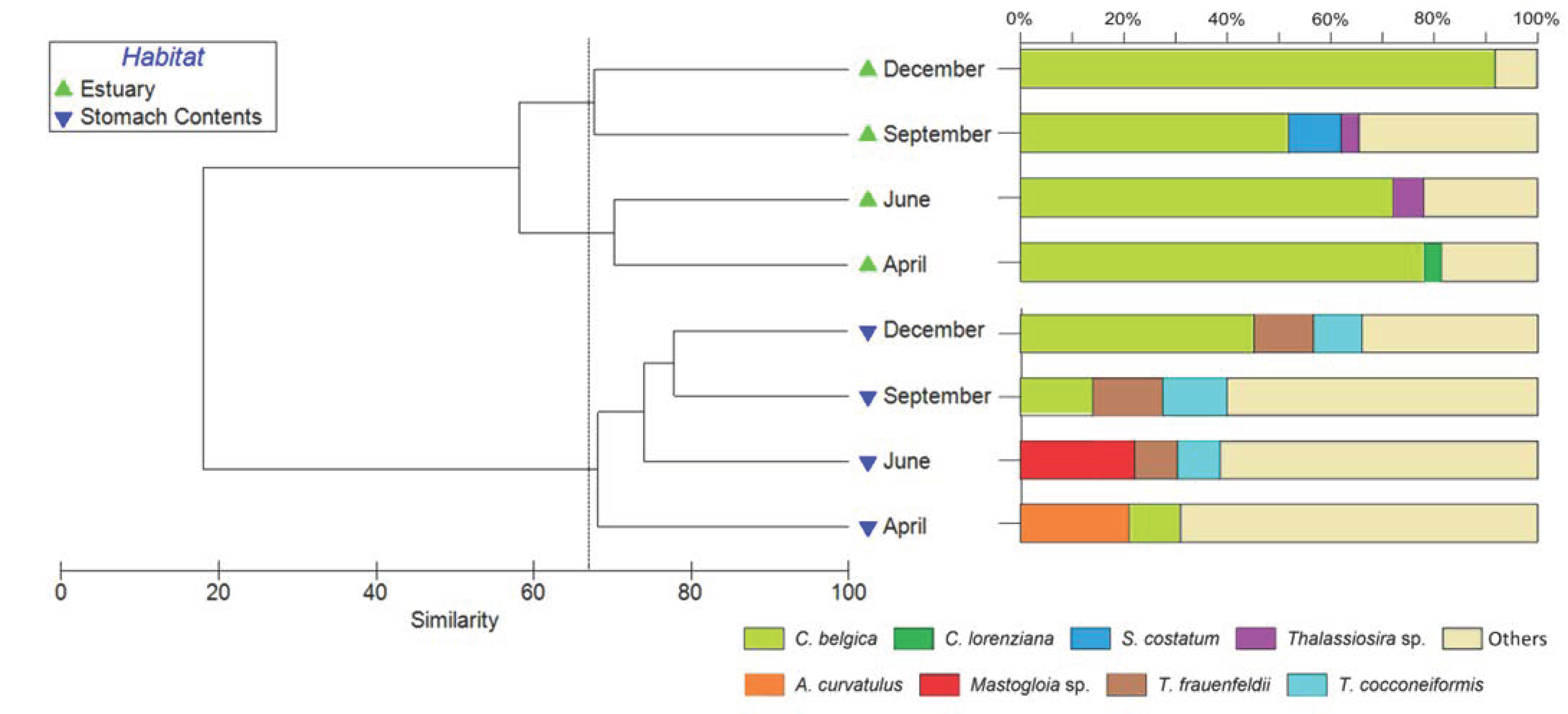 Limnolrev 25 00018 g003 Limnolrev 25 00018 g003