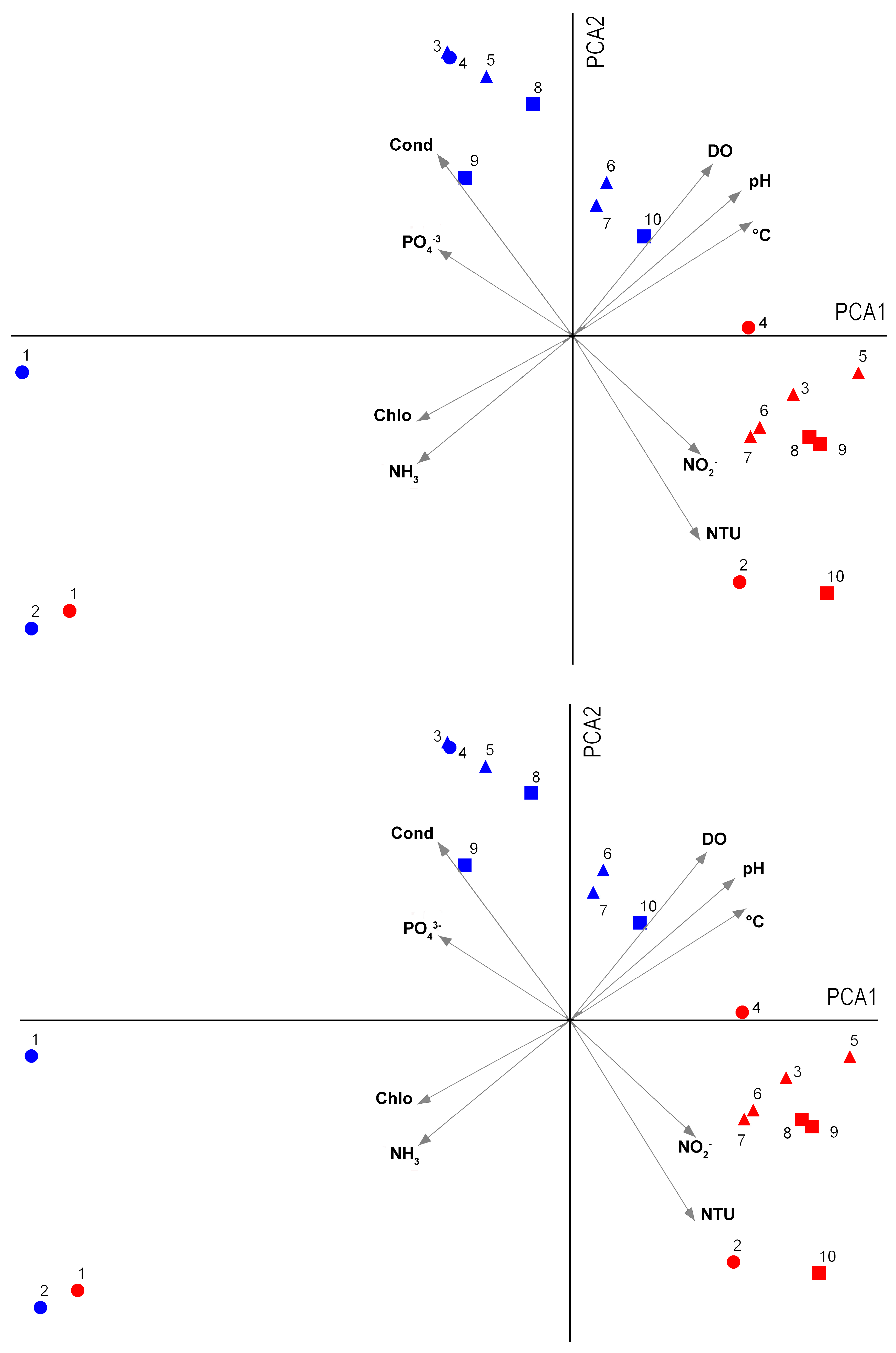 Limnolrev 25 00024 g002