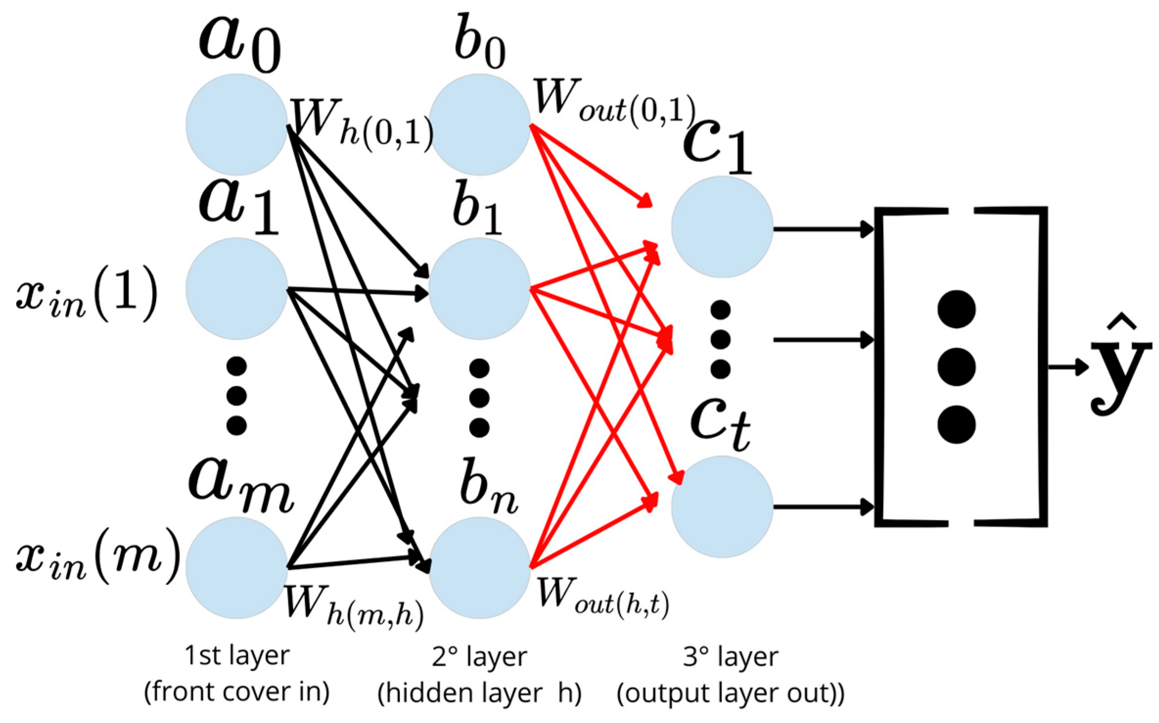 Limnolrev 25 00029 g002