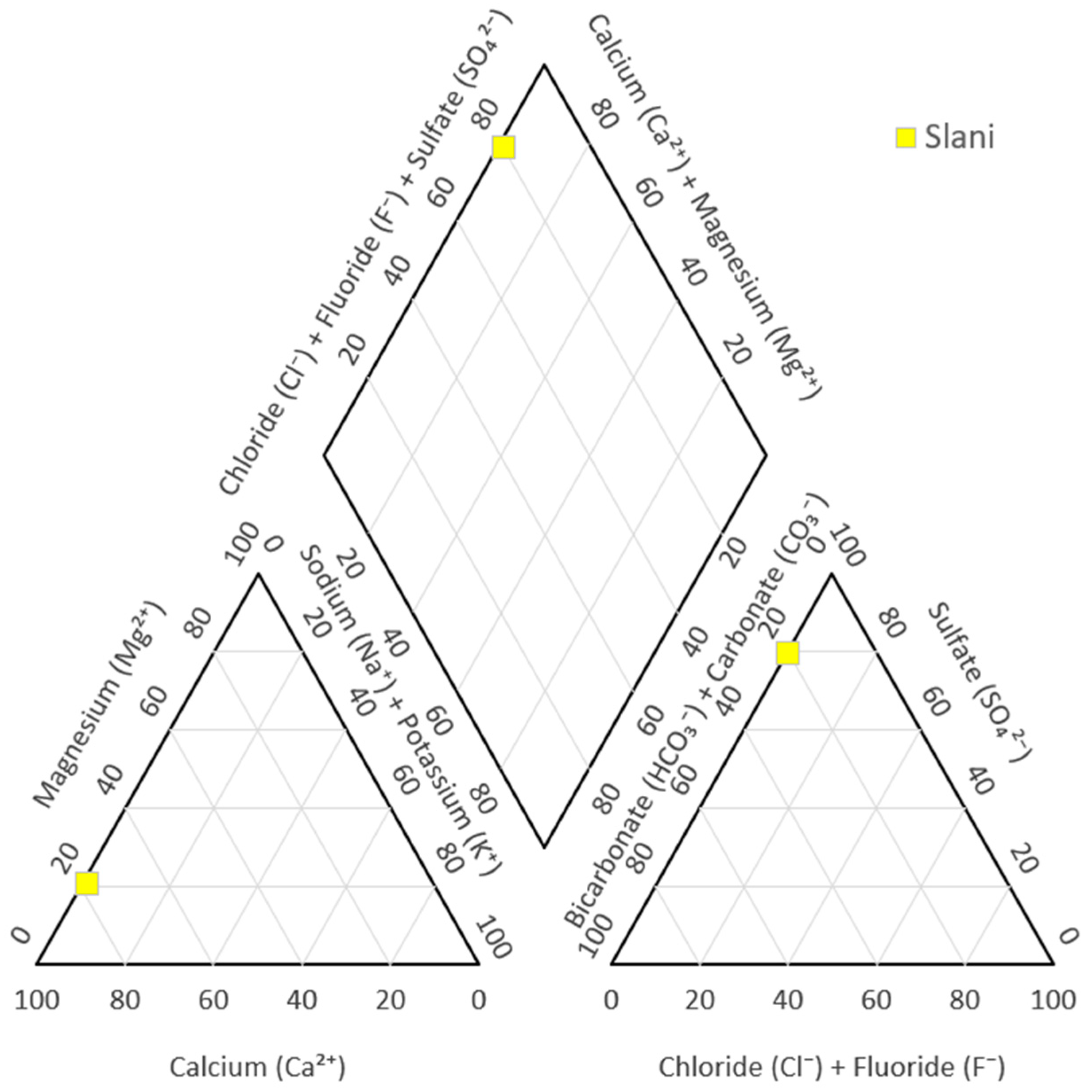 Limnolrev 25 00036 g012 Limnolrev 25 00036 g012