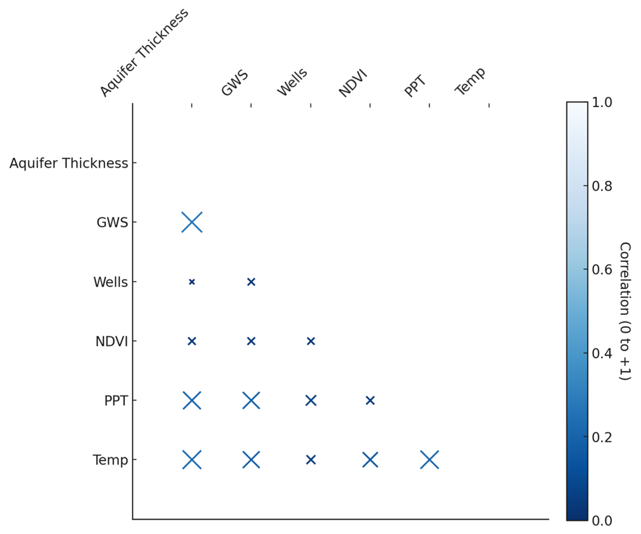 Limnolrev 25 00039 g004