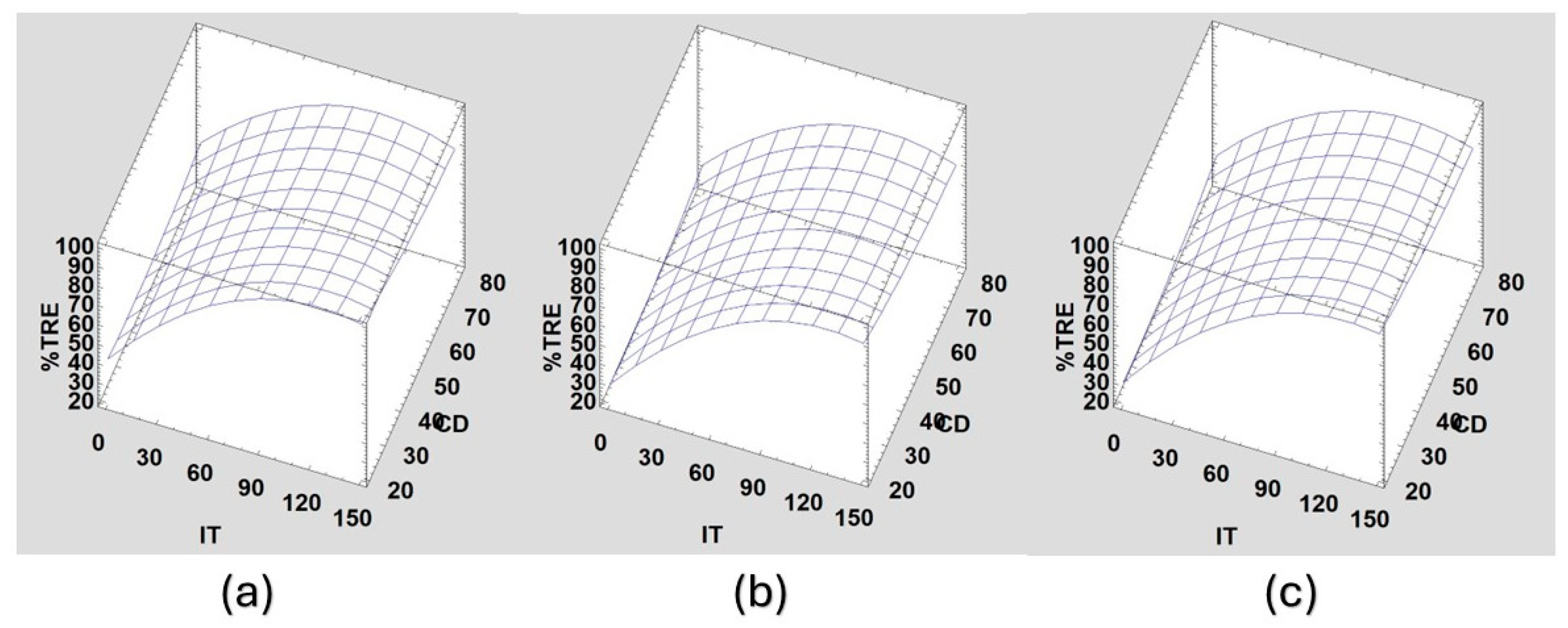 Limnolrev 25 00047 g005