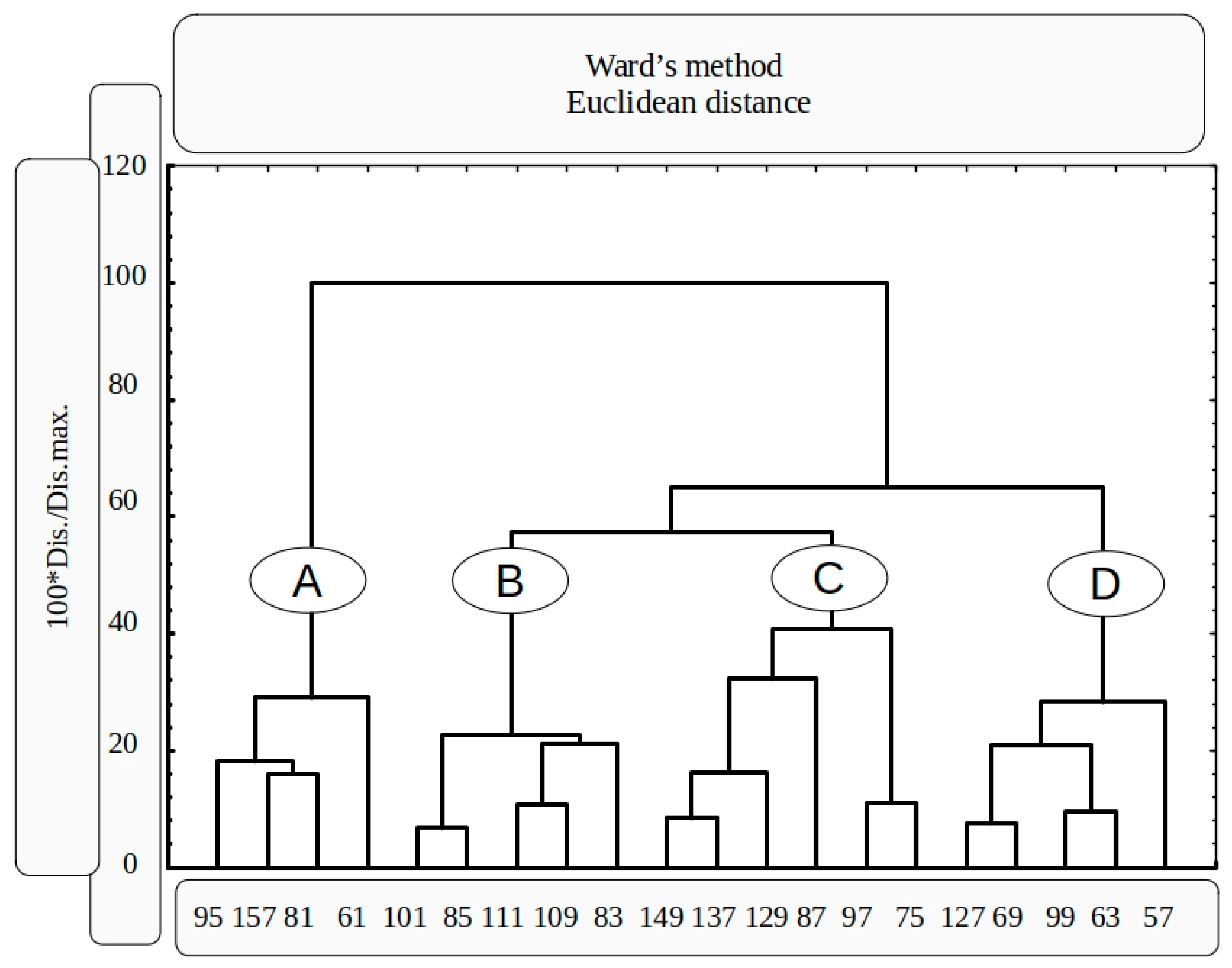 Limnolrev 25 00049 g003