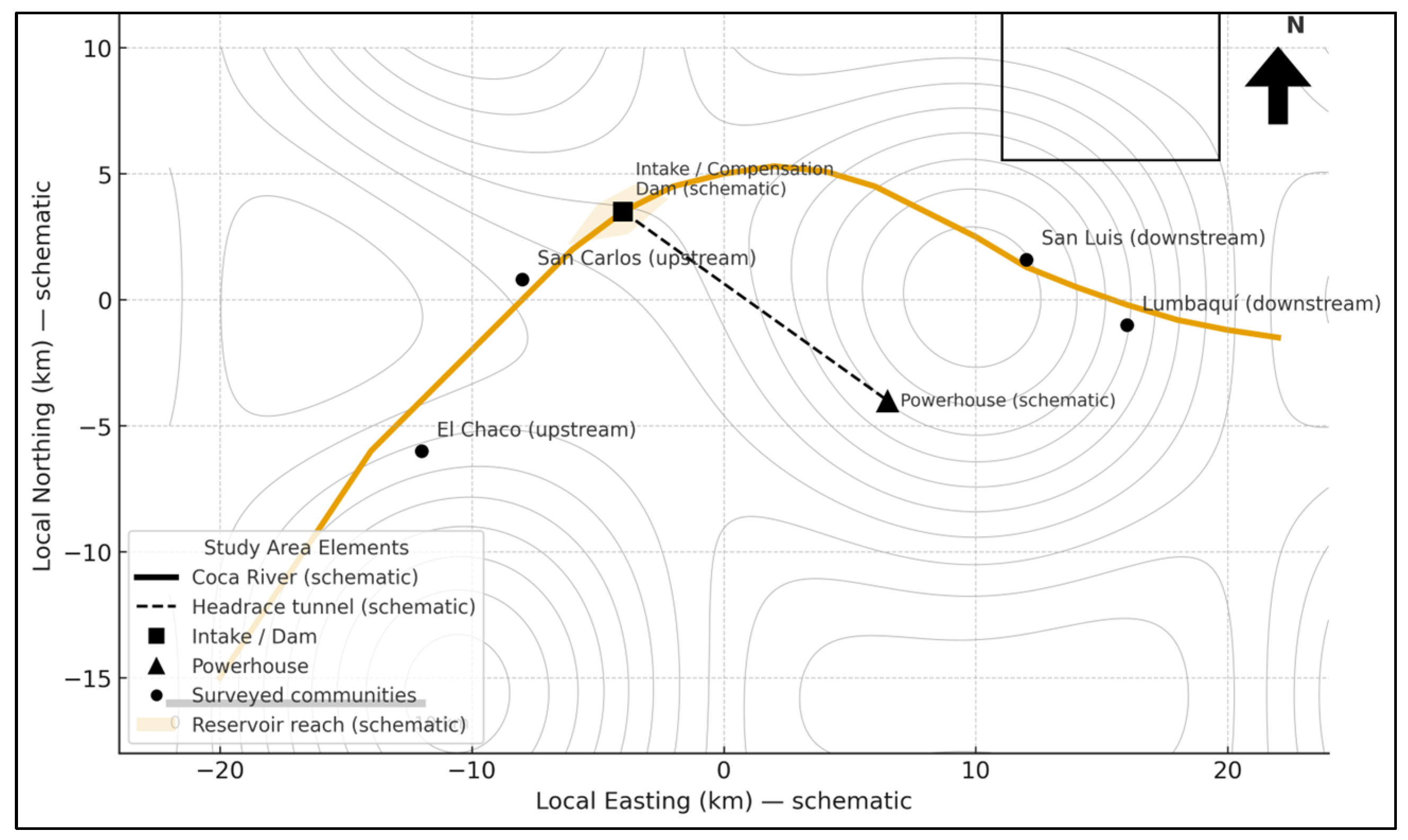 Limnolrev 25 00052 g003