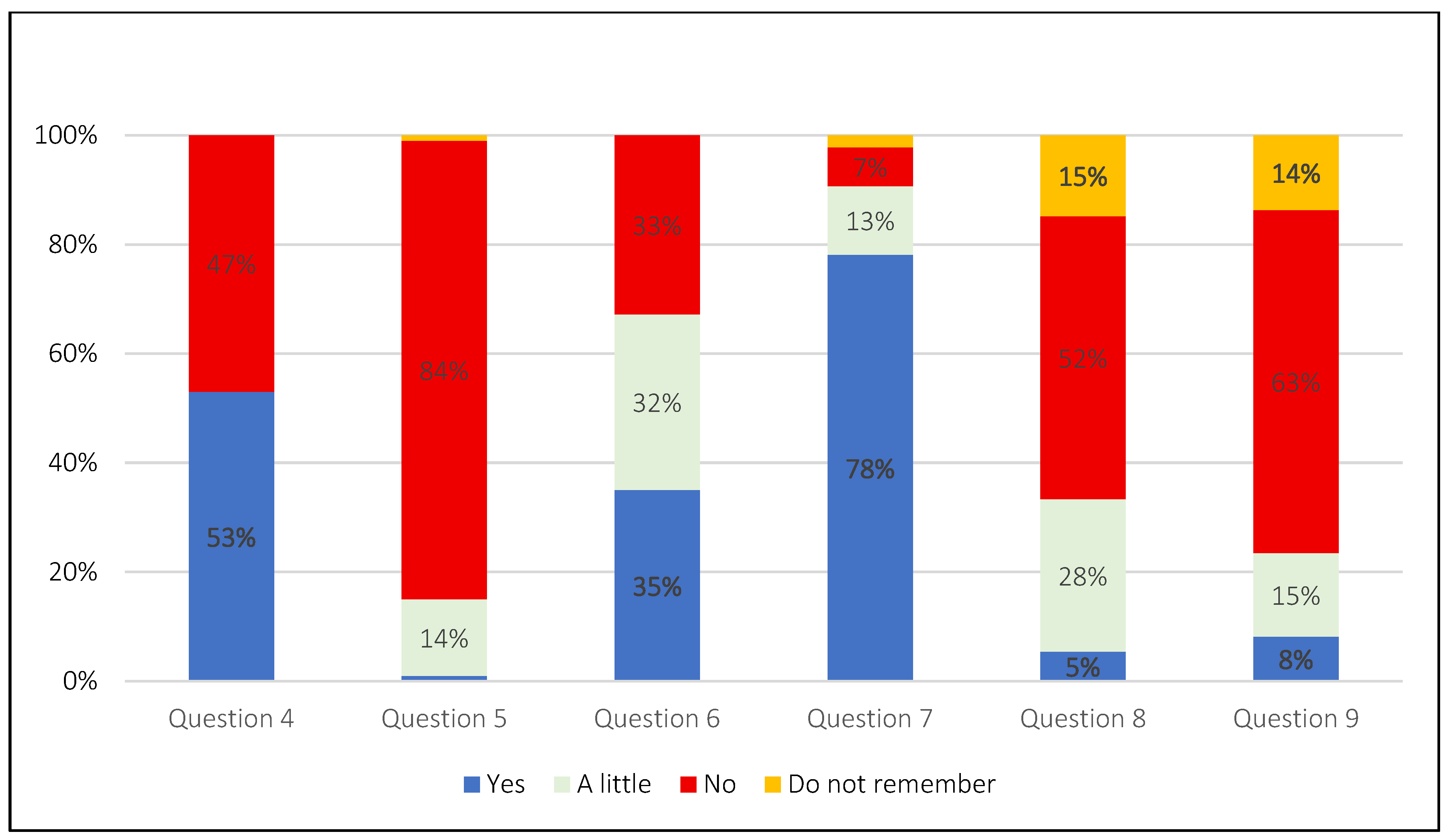 Limnolrev 25 00052 g005