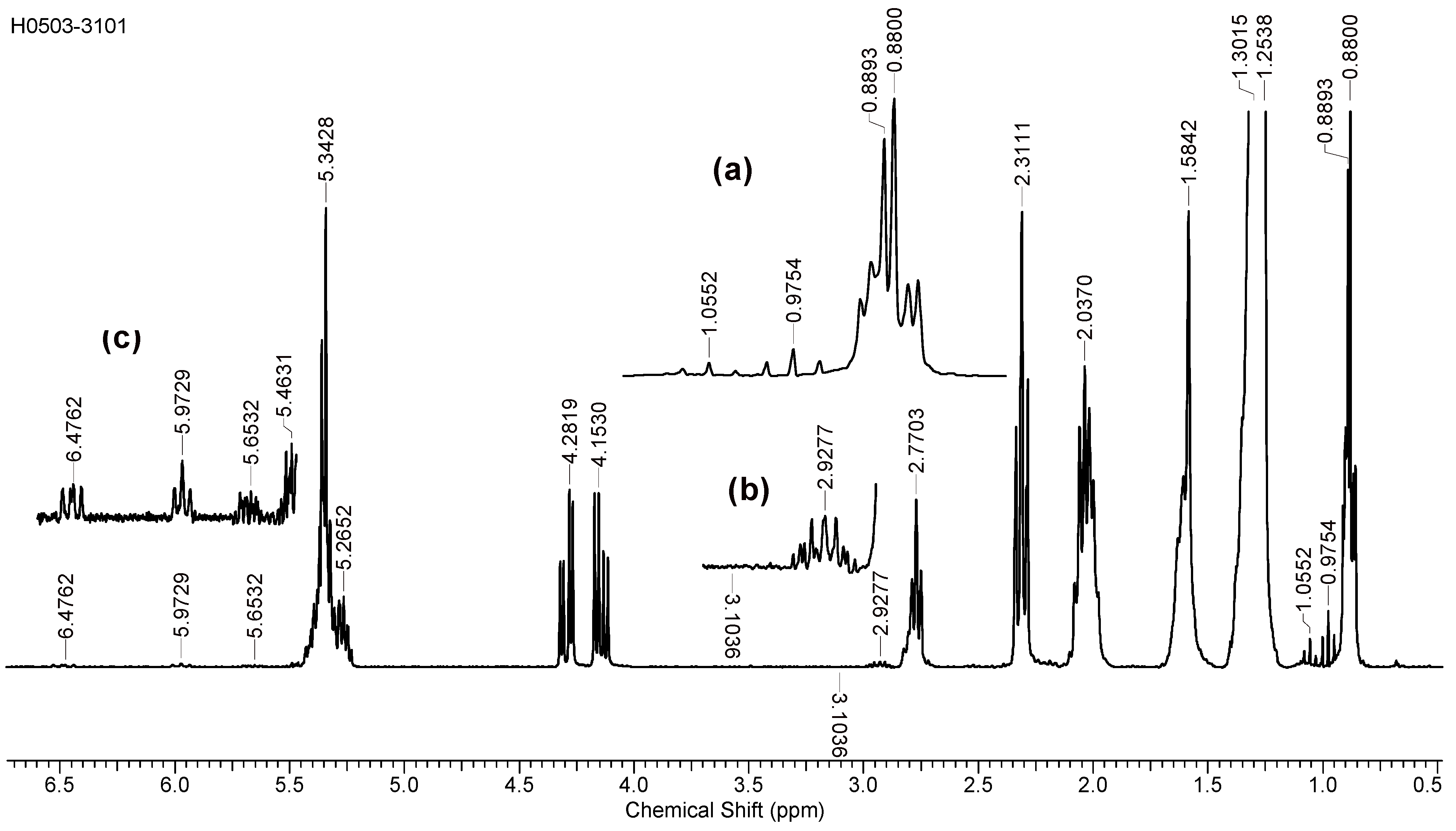 Lipidology 01 00007 g002 Lipidology 01 00007 g002
