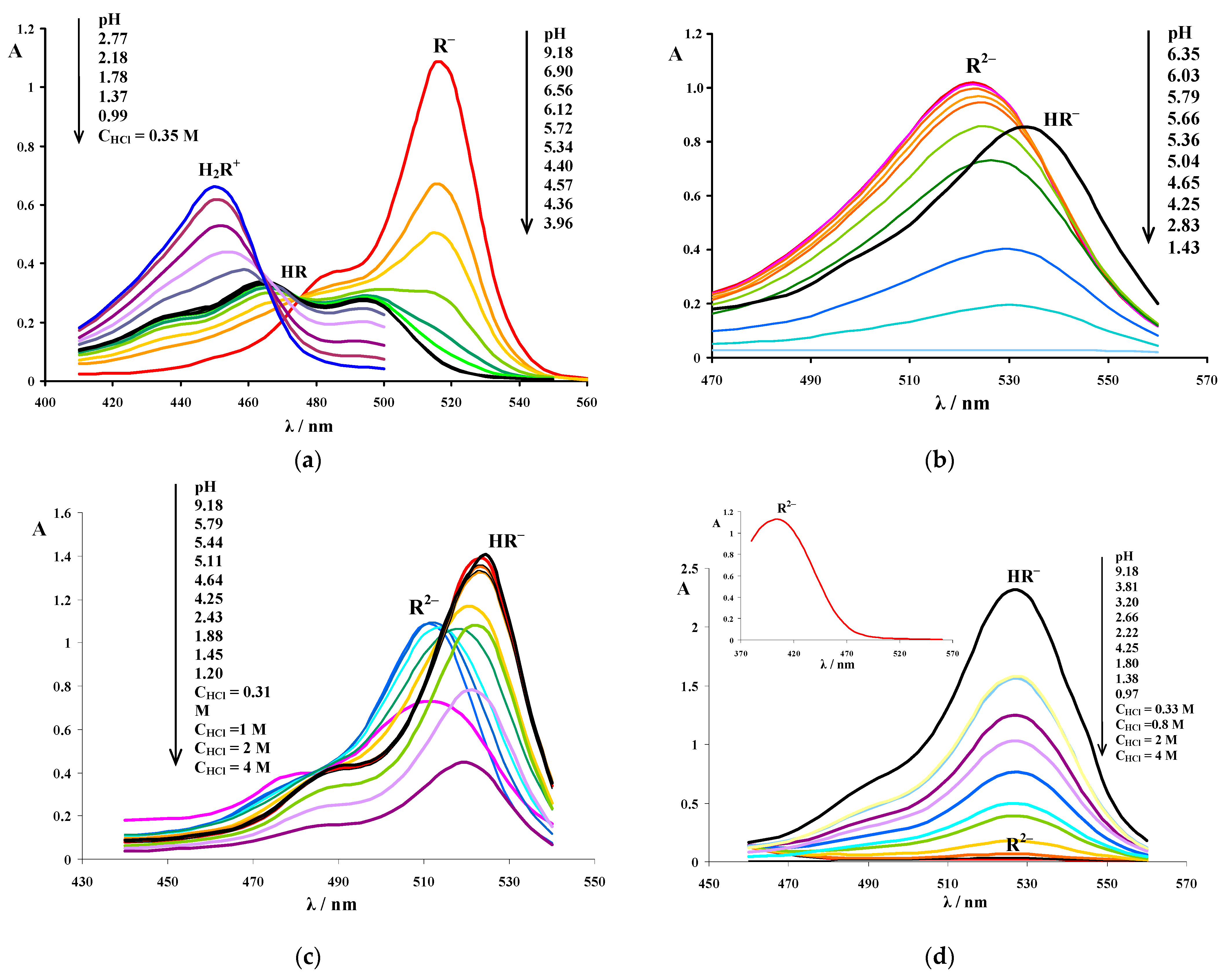 Liquids 01 00001 g001