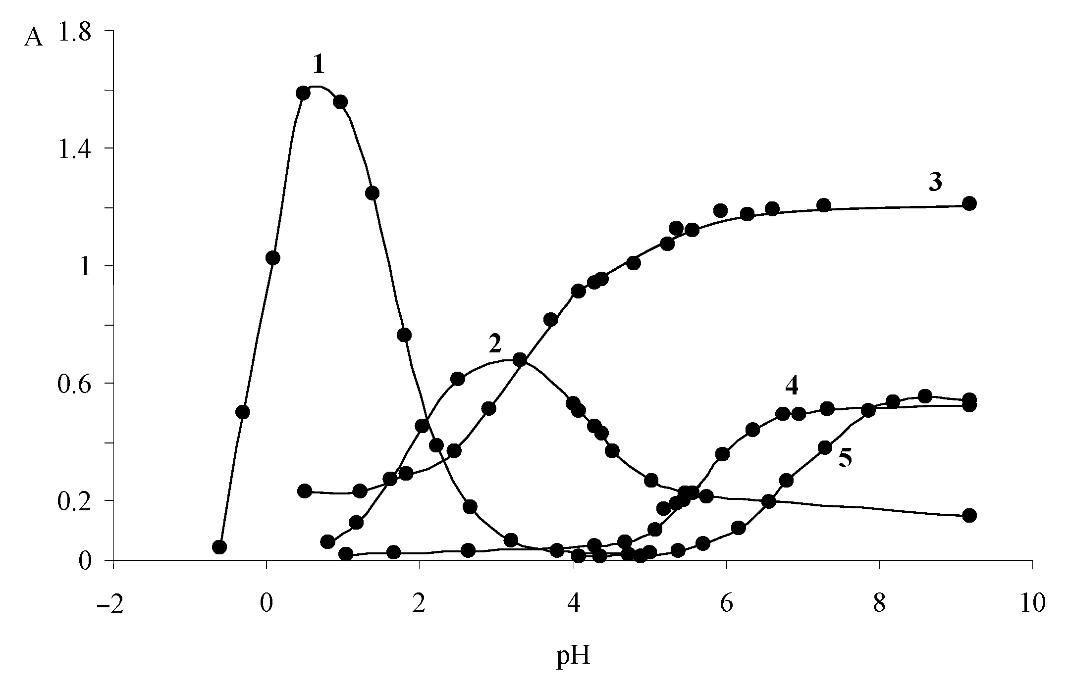 Liquids 01 00001 g002