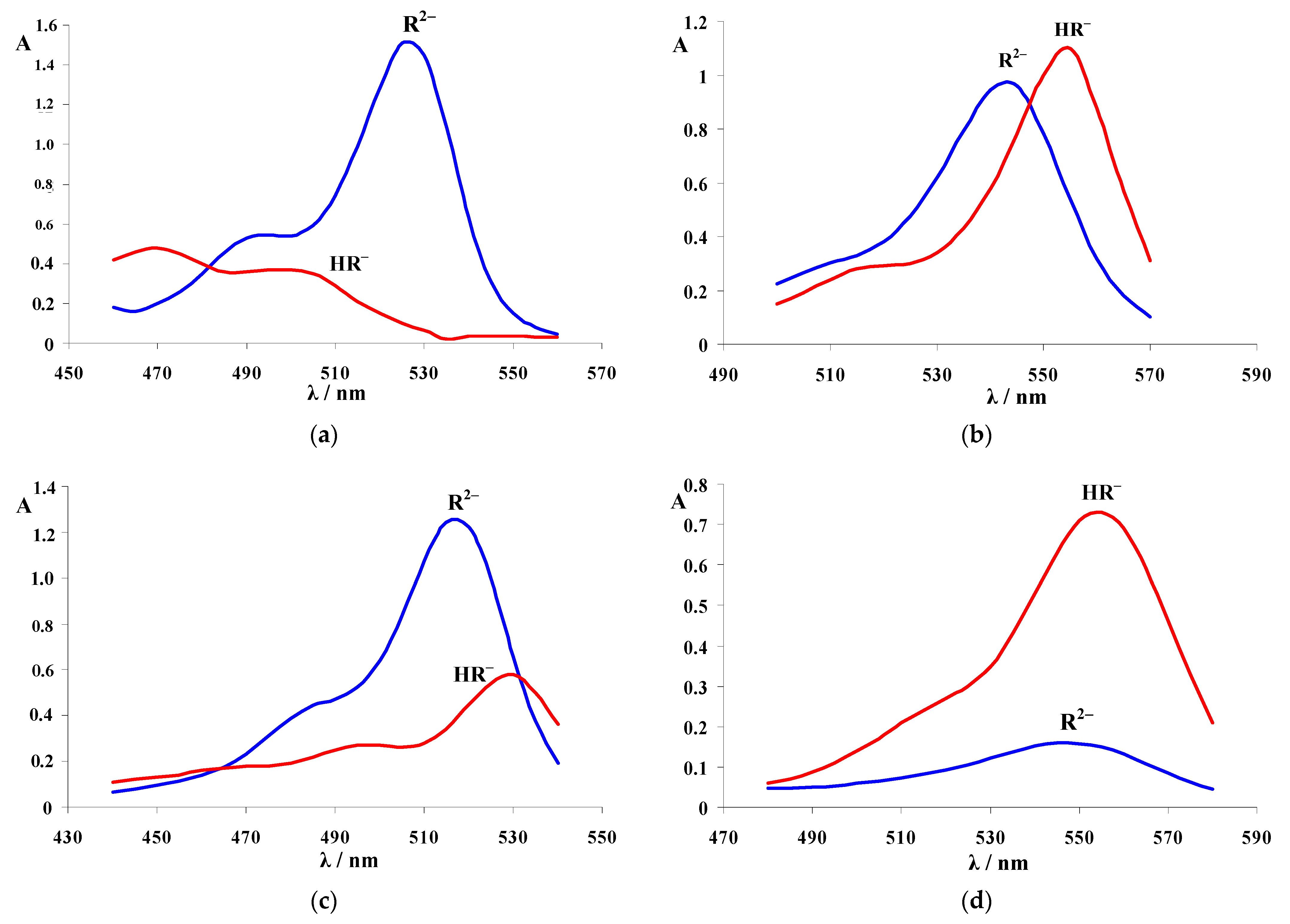 Liquids 01 00001 g003