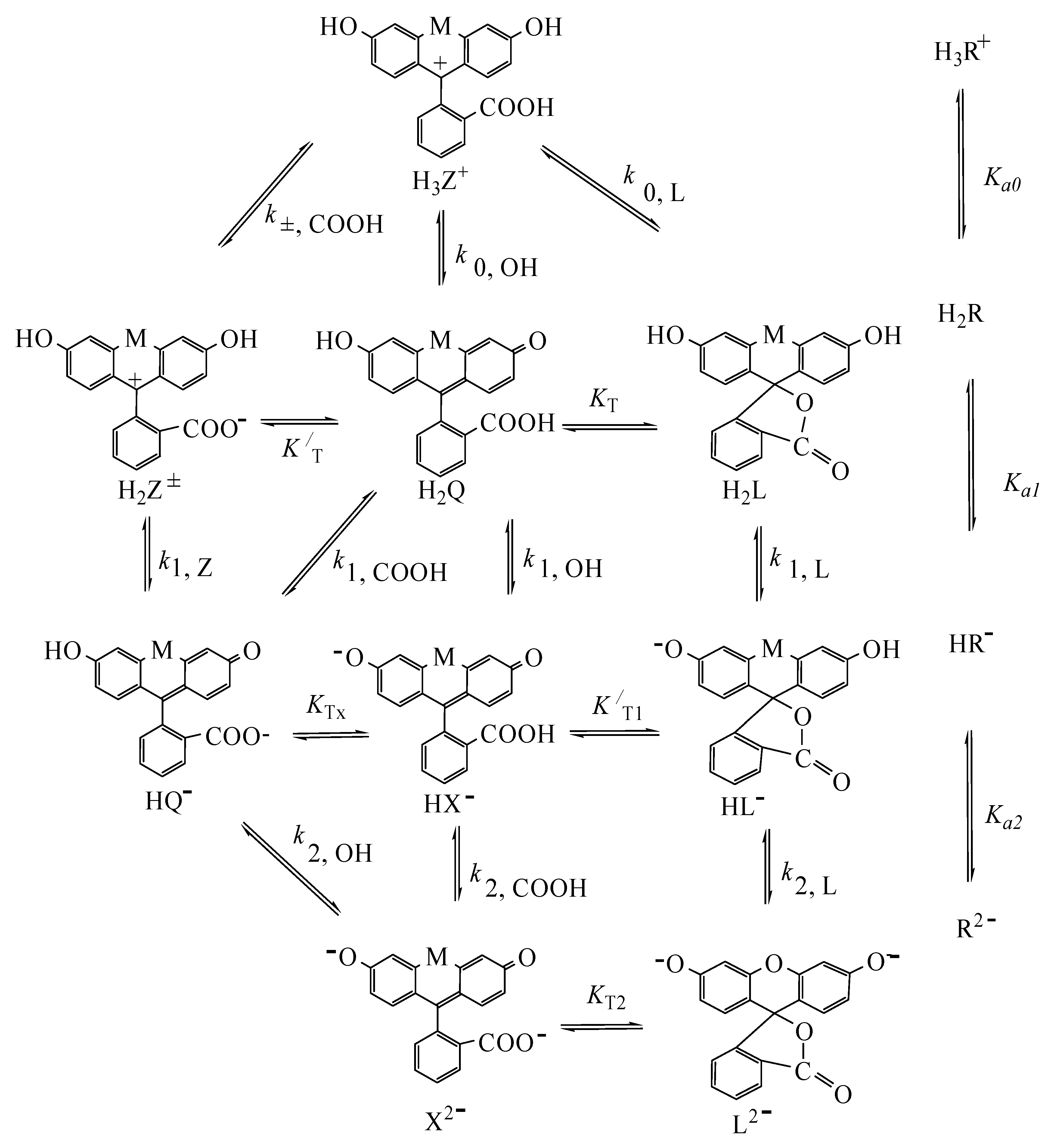 Liquids 01 00001 sch004
