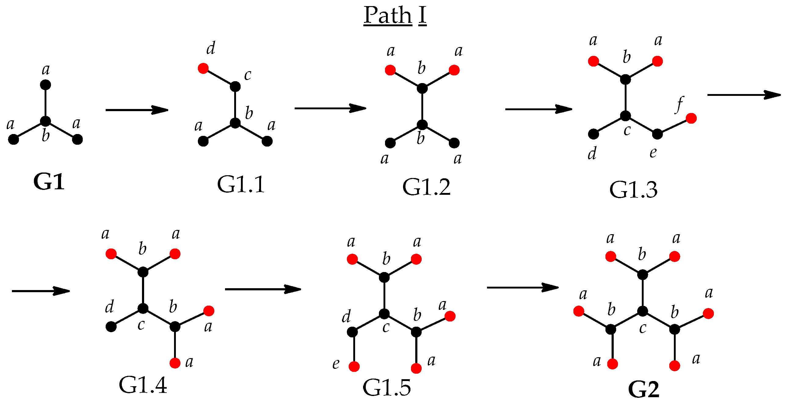 Liquids 01 00002 g004a