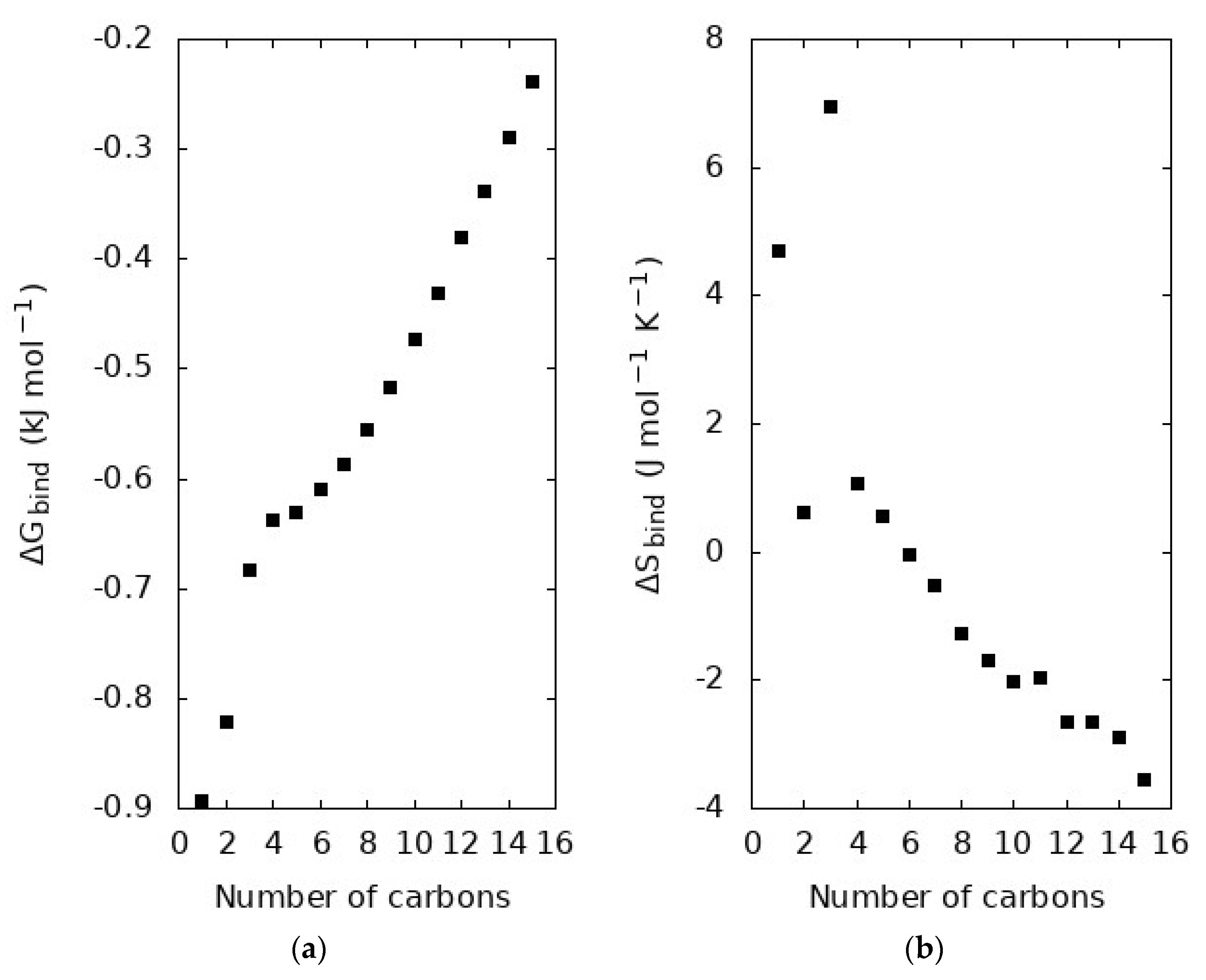 Liquids 01 00004 g005 Liquids 01 00004 g005