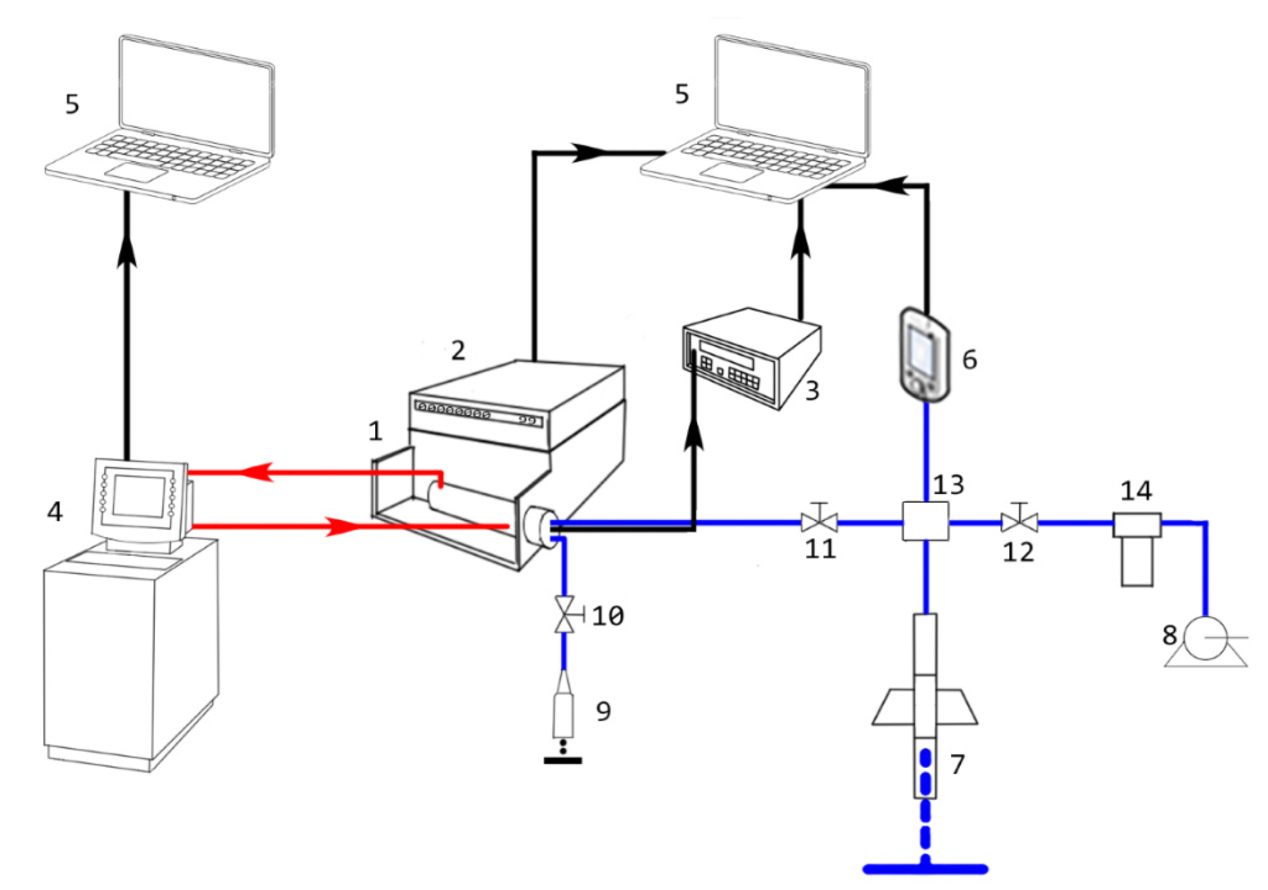 Liquids 02 00001 g001