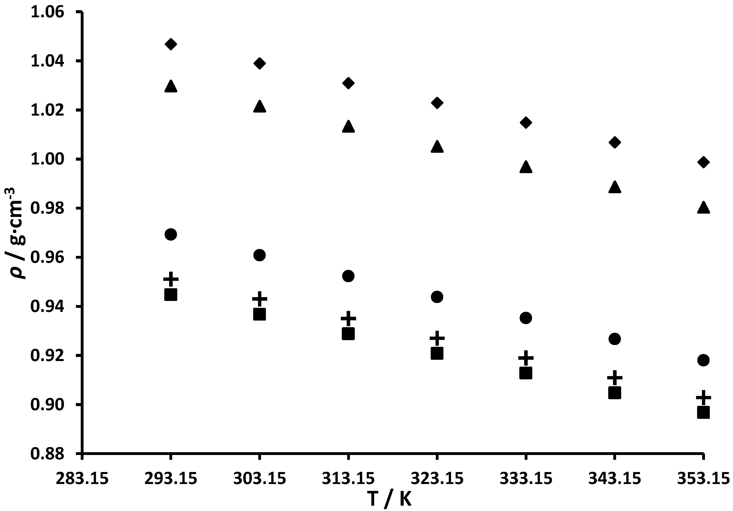 Liquids 02 00002 g001