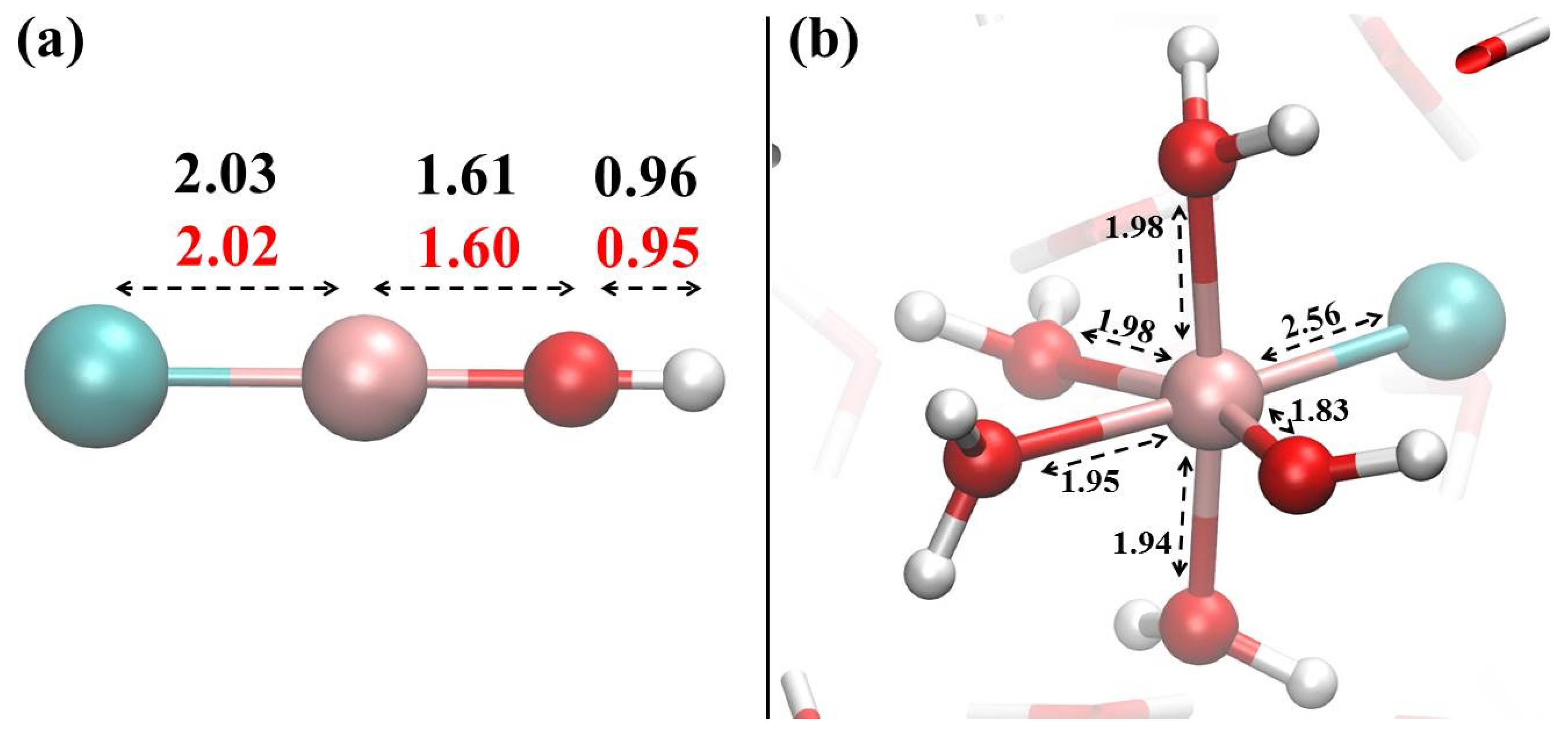 Liquids 02 00003 g003