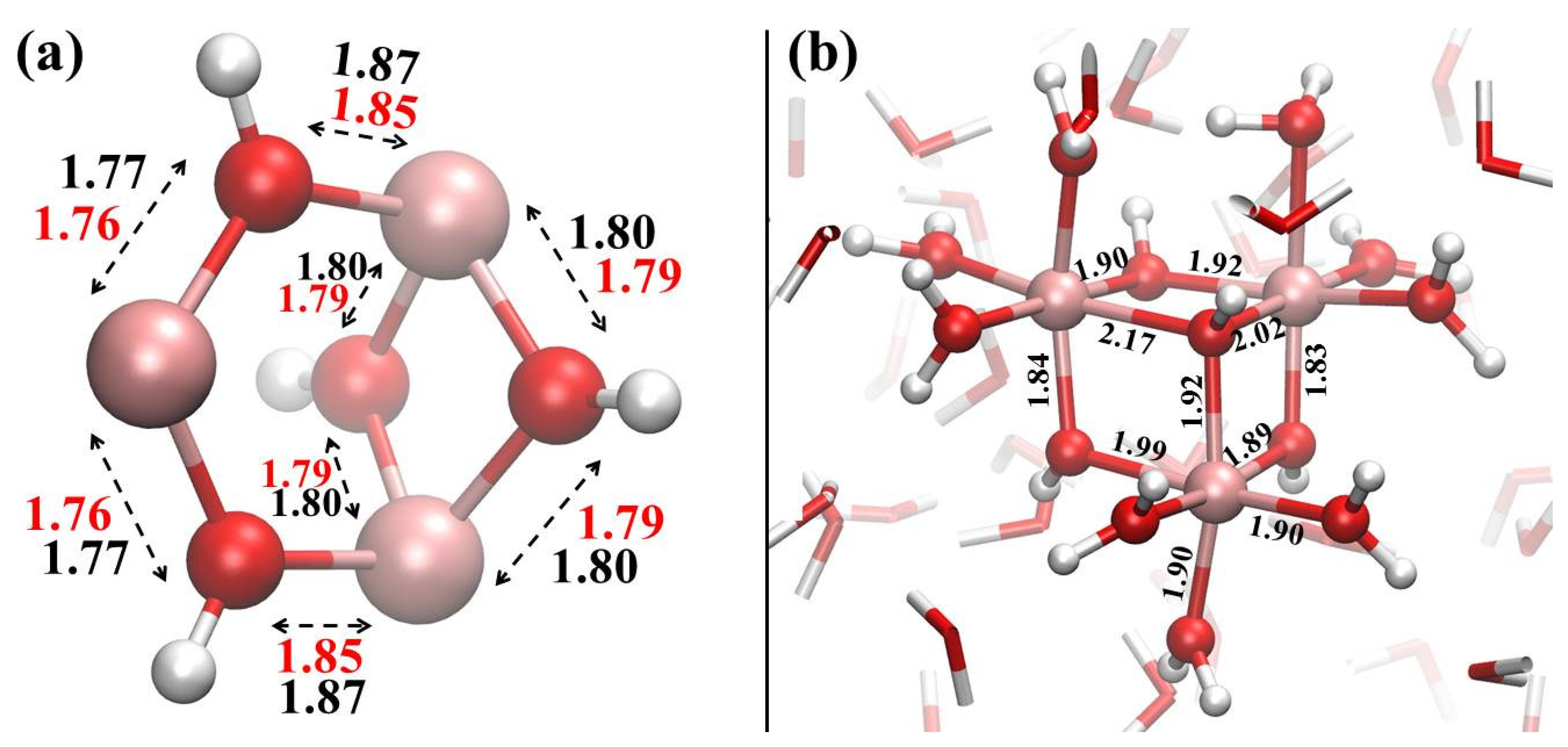 Liquids 02 00003 g004