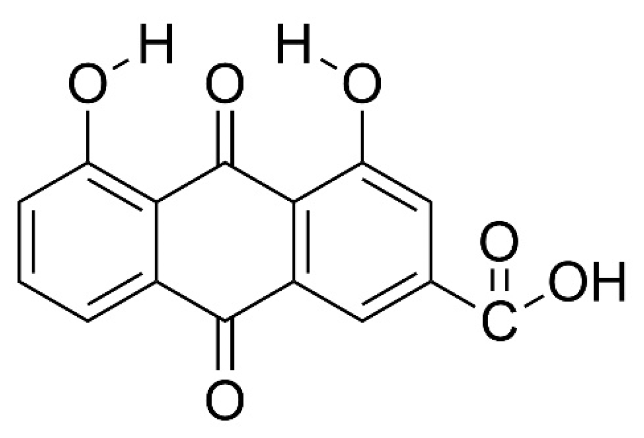 Liquids 02 00009 g001
