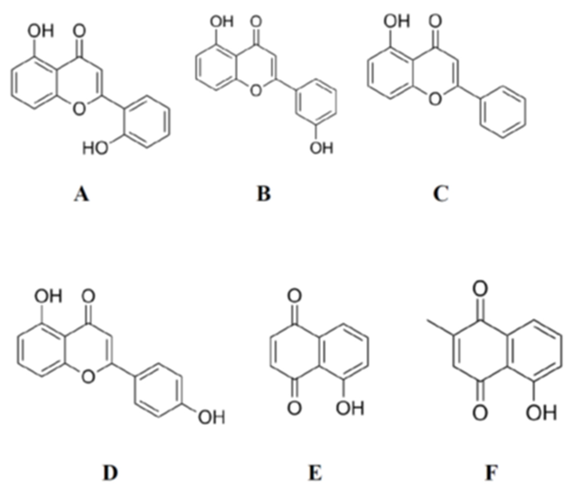 Liquids 02 00009 g003