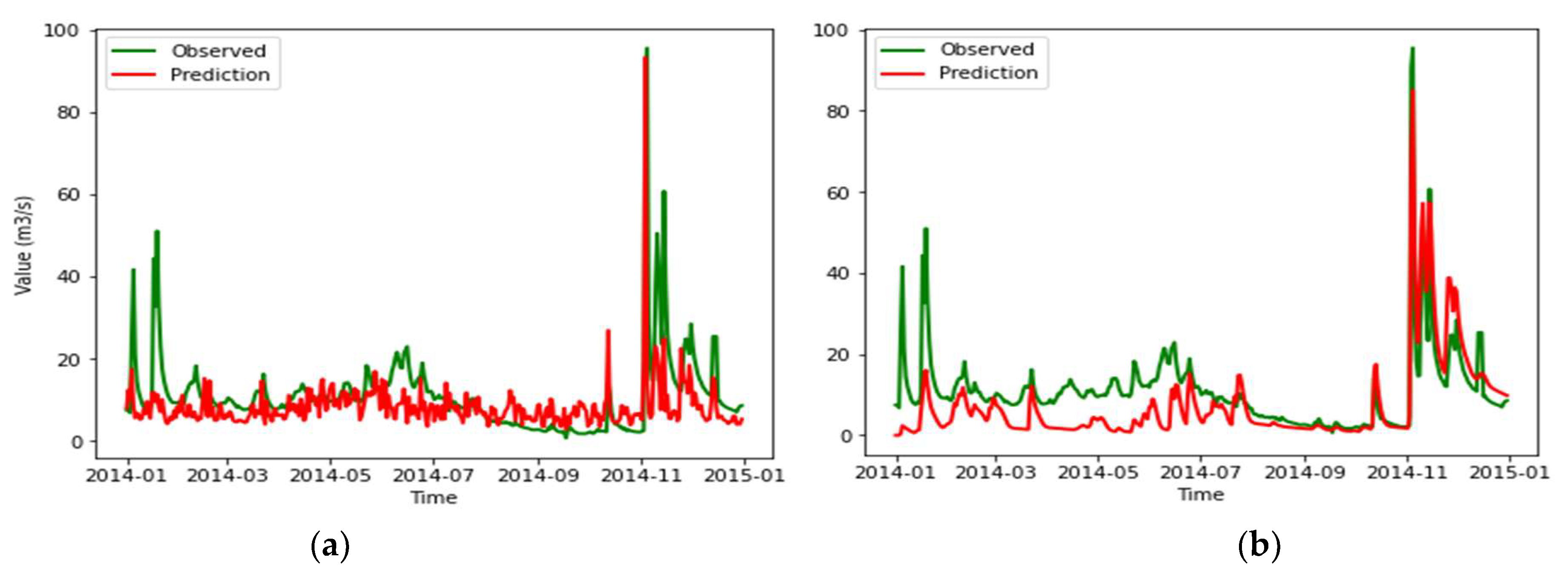 Liquids 02 00010 g007
