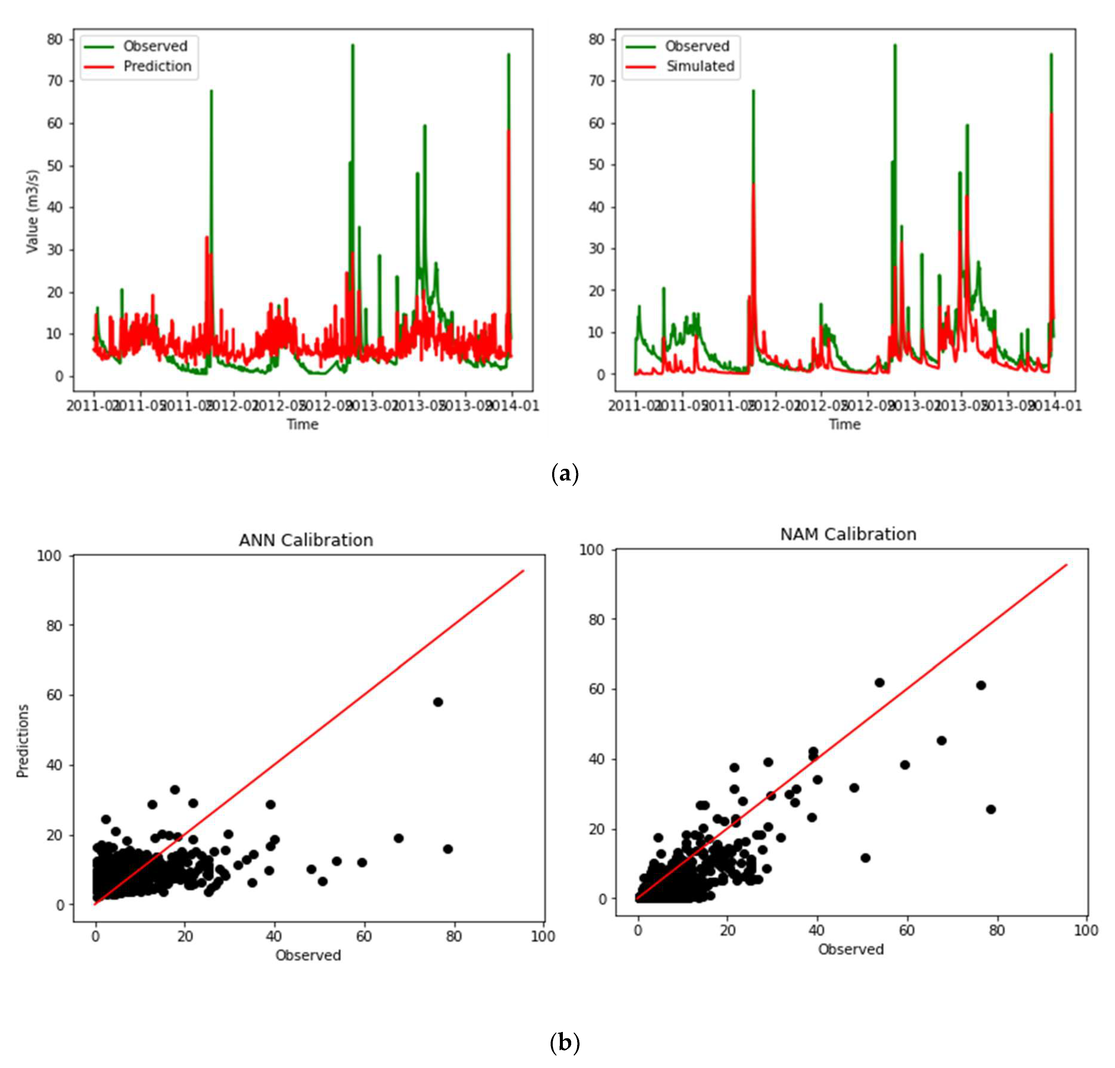Liquids 02 00010 g009