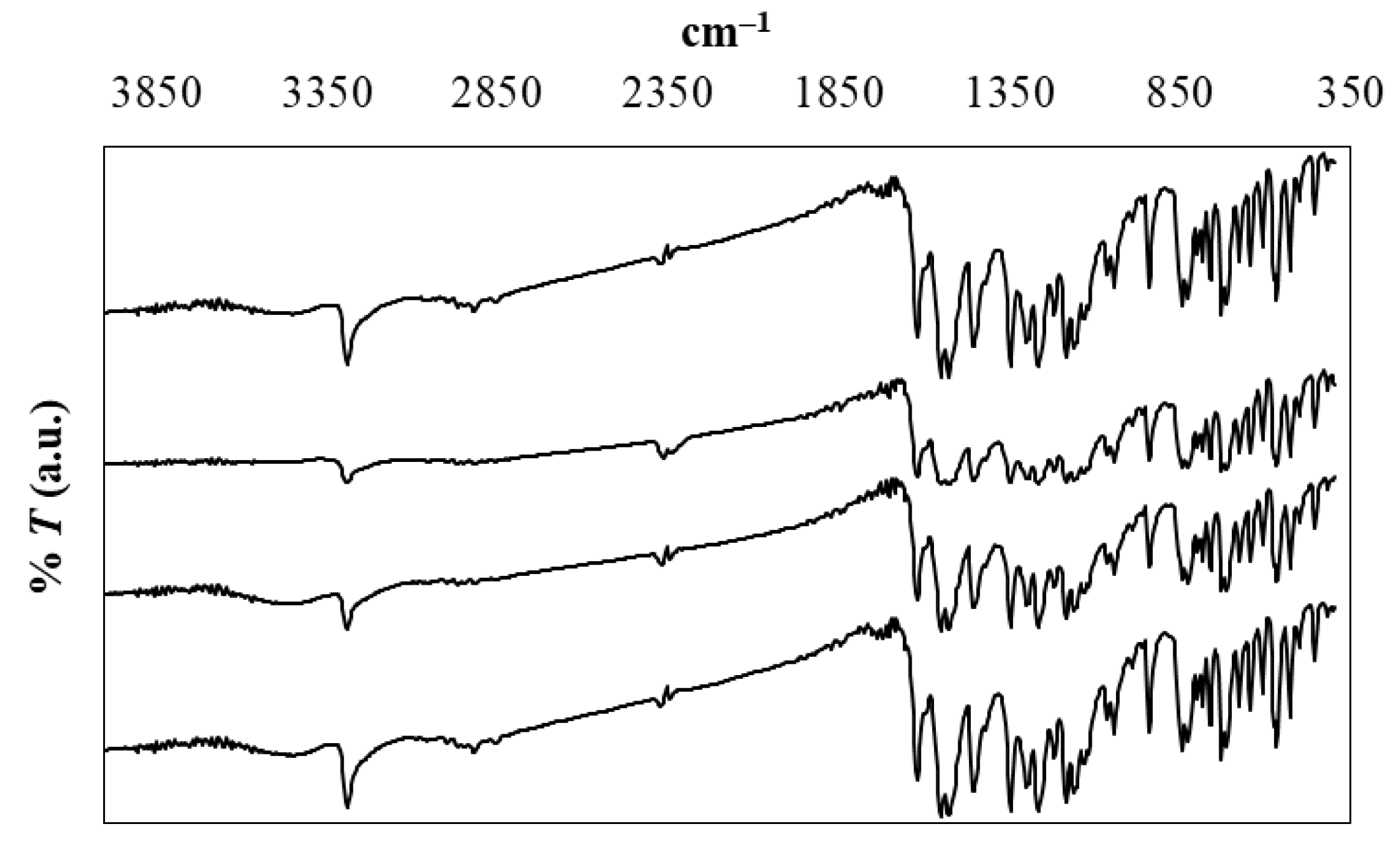 Liquids 02 00011 g004