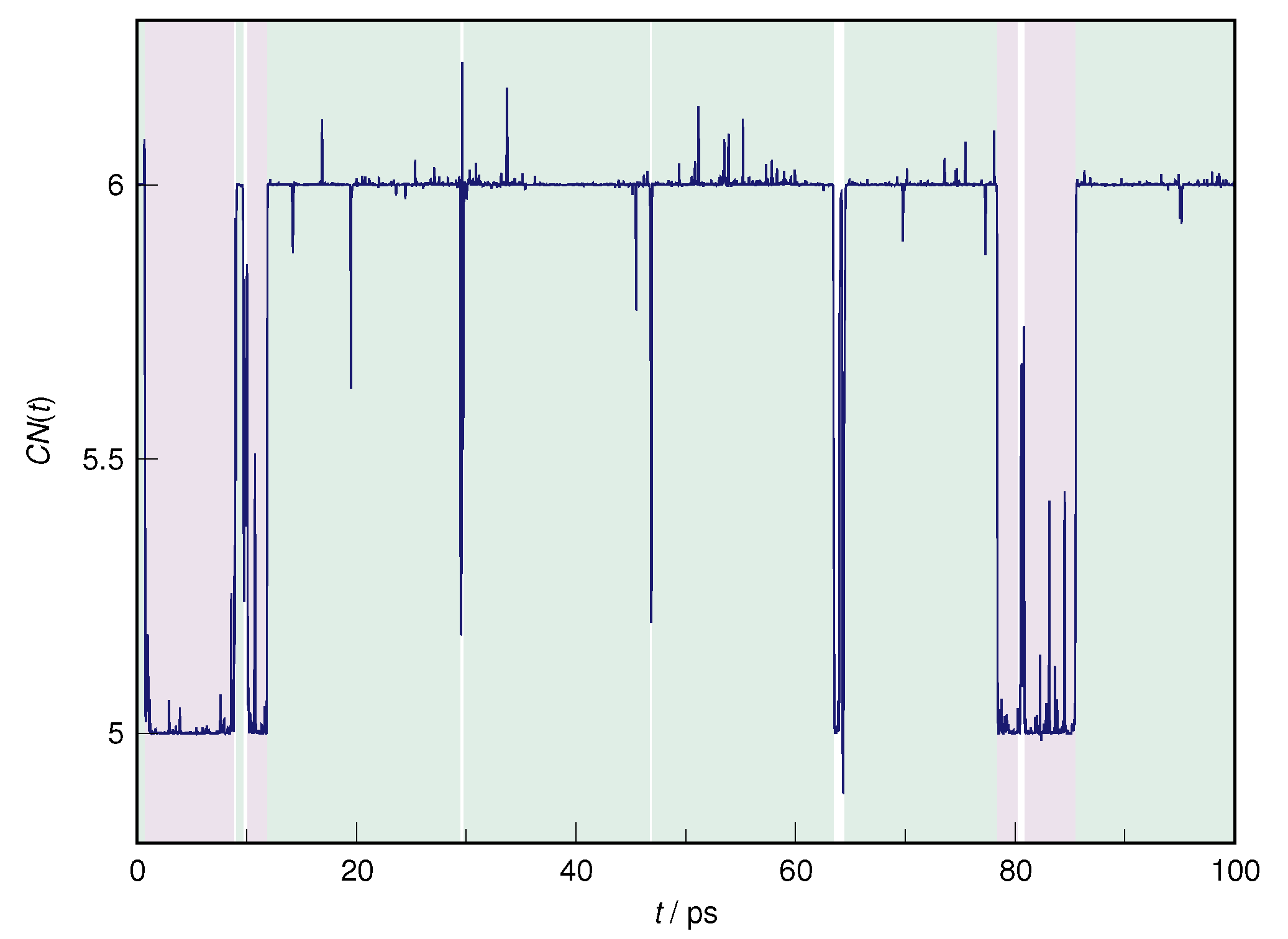 Liquids 02 00015 g002 Liquids 02 00015 g002