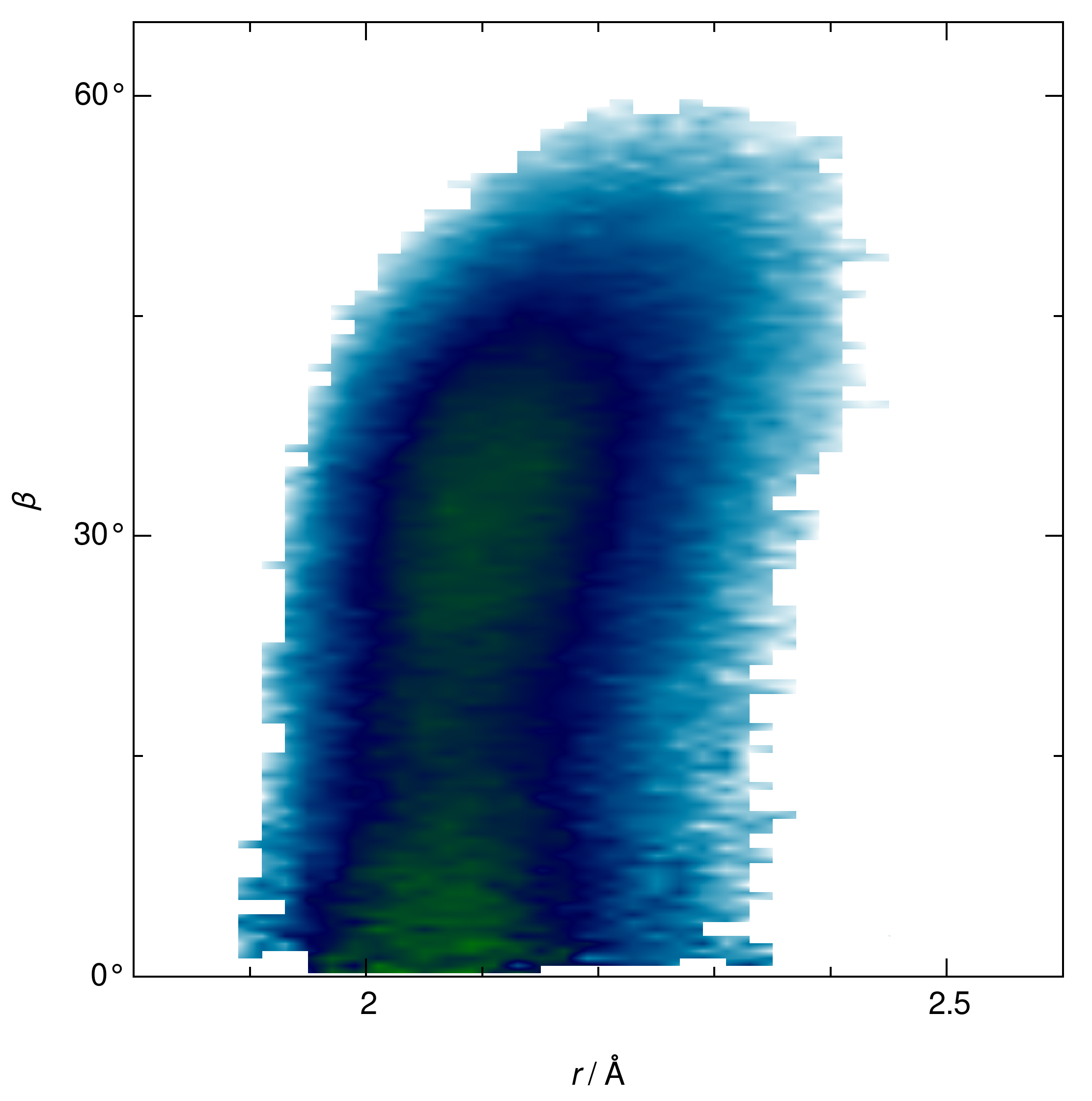 Liquids 02 00015 g005 Liquids 02 00015 g005