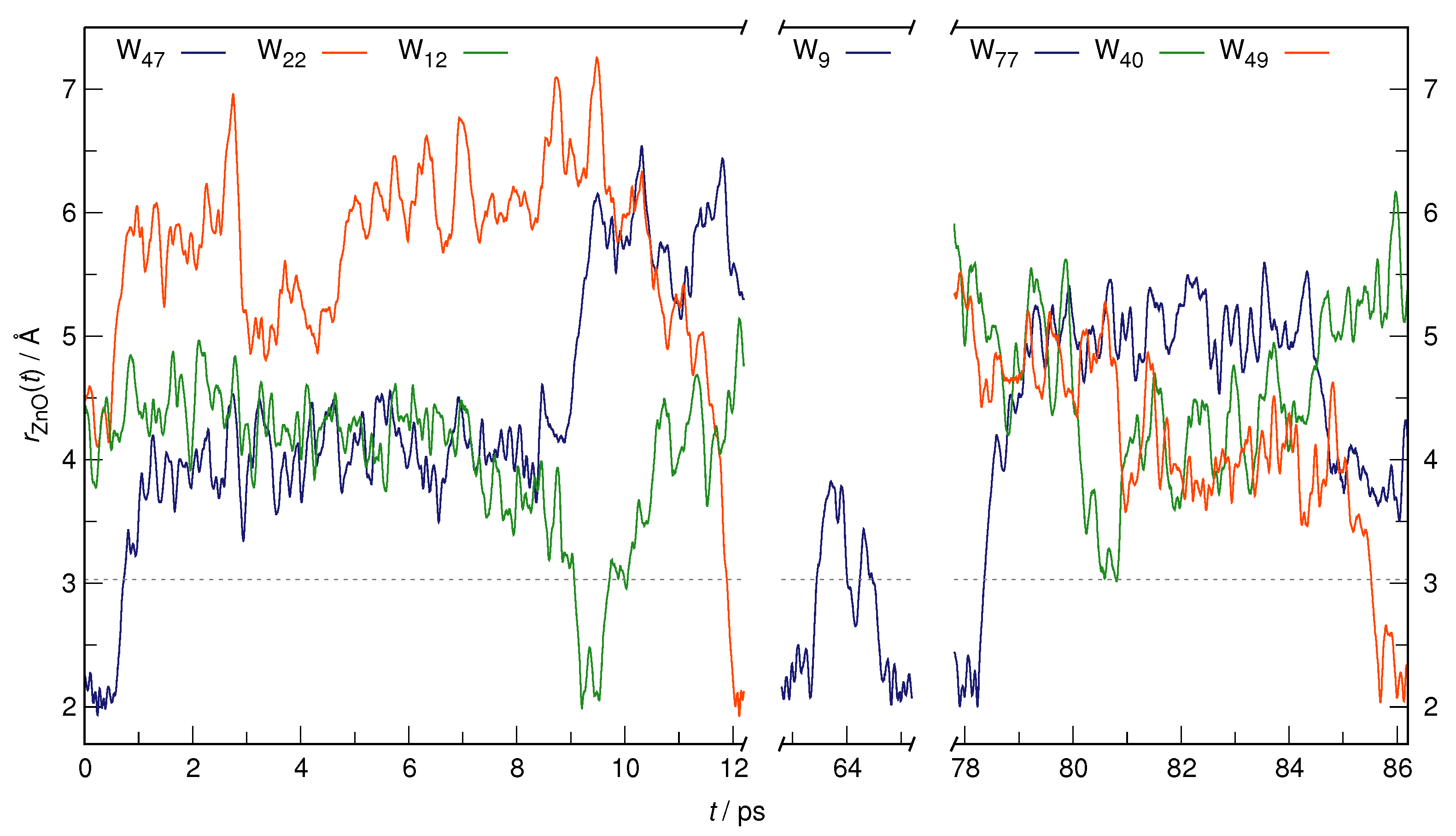 Liquids 02 00015 g007 Liquids 02 00015 g007