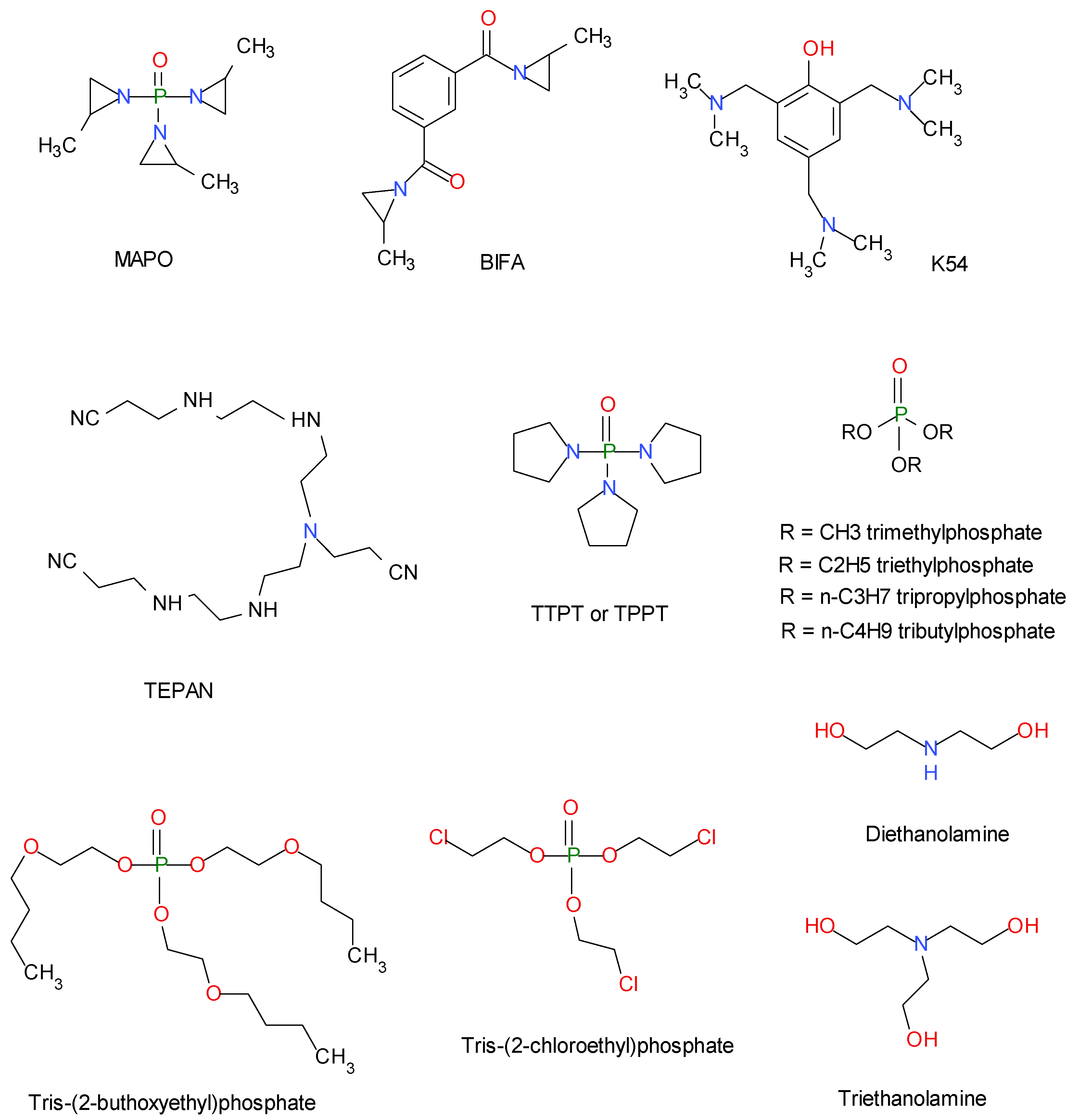 Liquids 02 00017 sch002