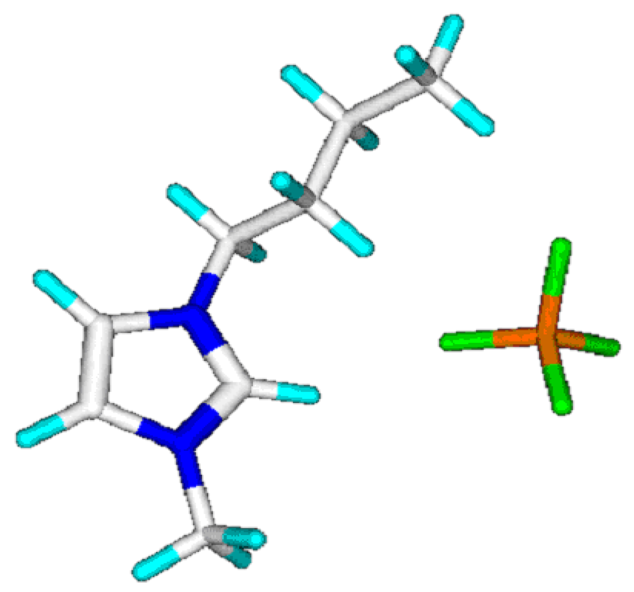 Liquids 02 00020 g001
