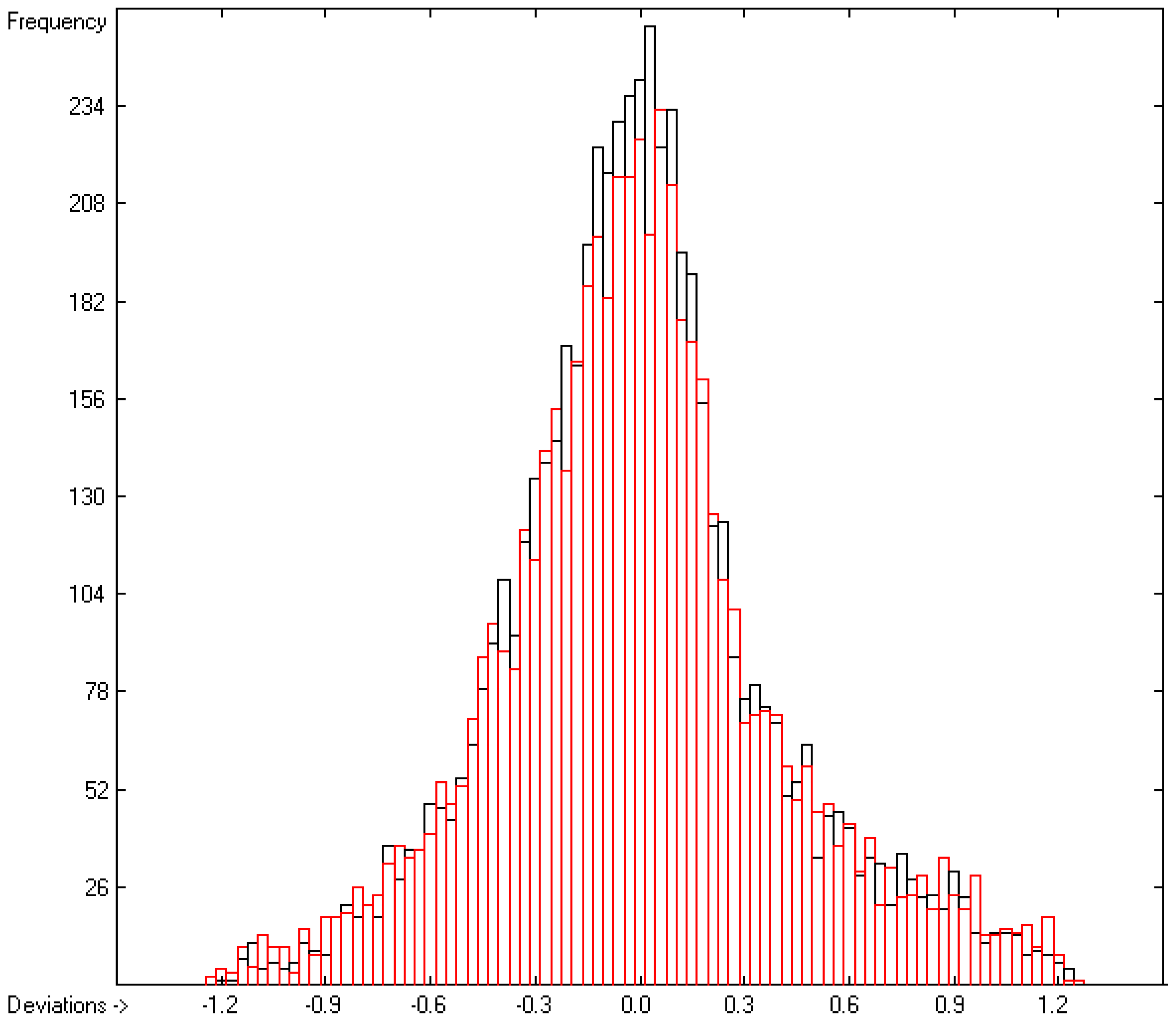 Liquids 02 00020 g003