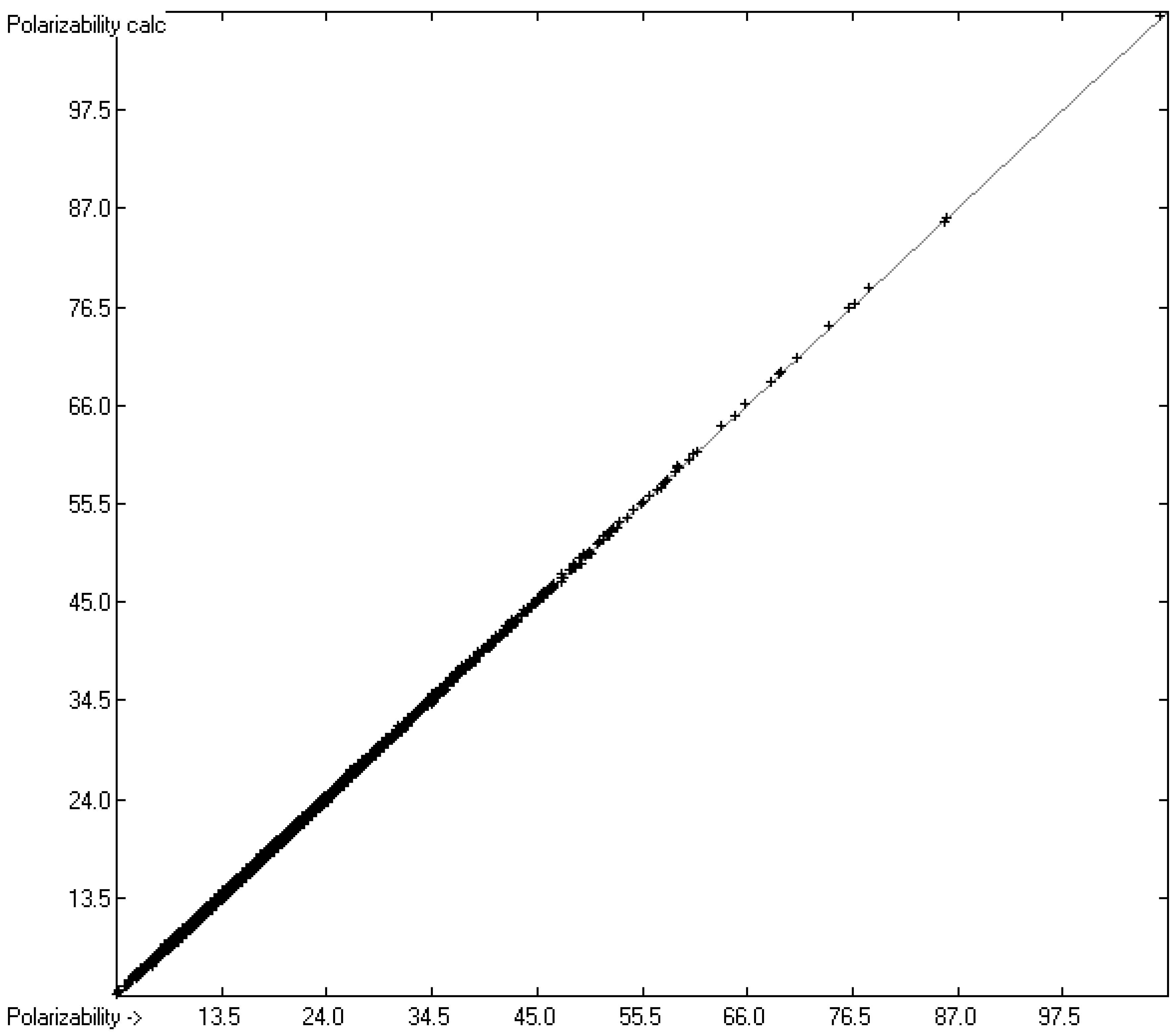 Liquids 02 00020 g004