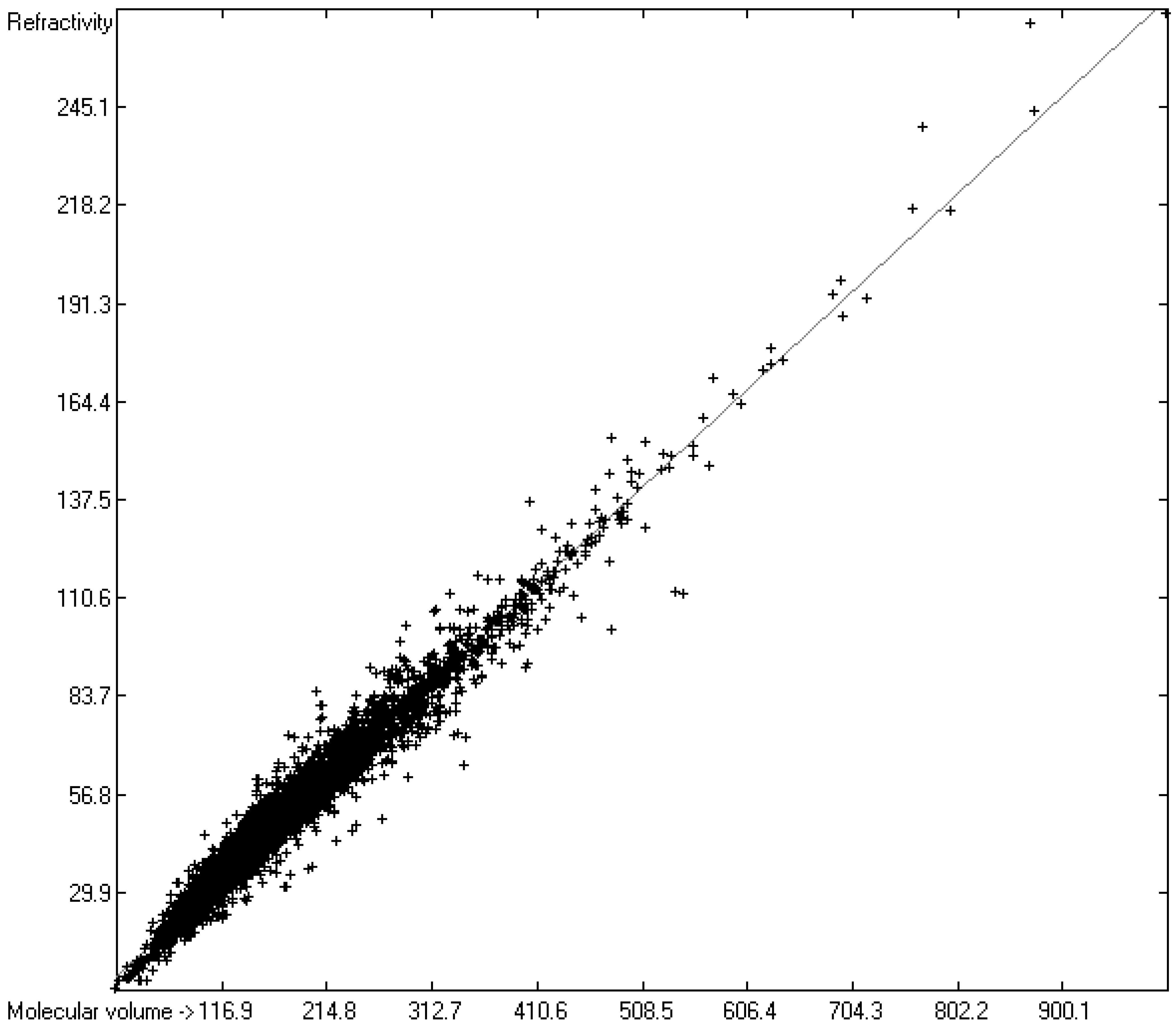 Liquids 02 00020 g006