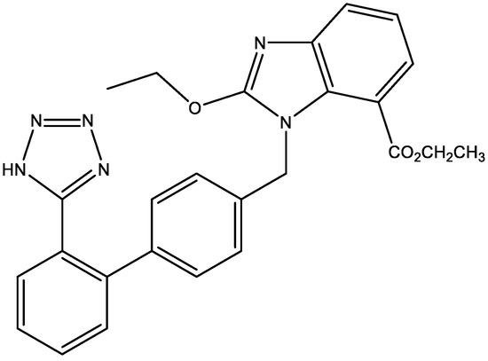 The Solubility of Ethyl Candesartan in Mono Solvents and