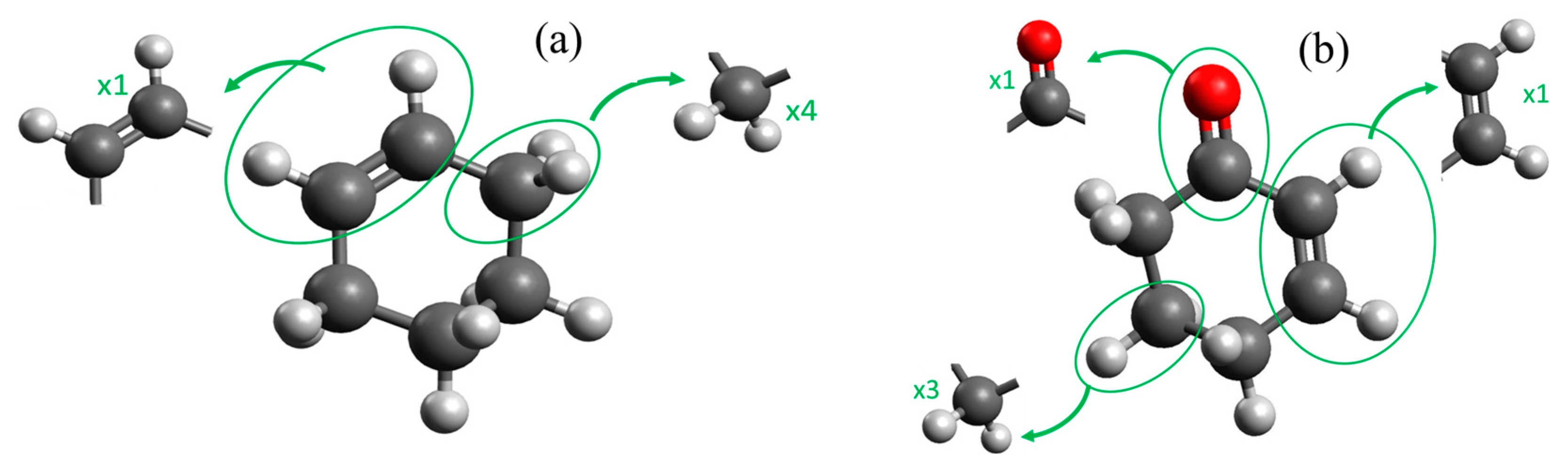 Liquids 02 00024 g003 Liquids 02 00024 g003