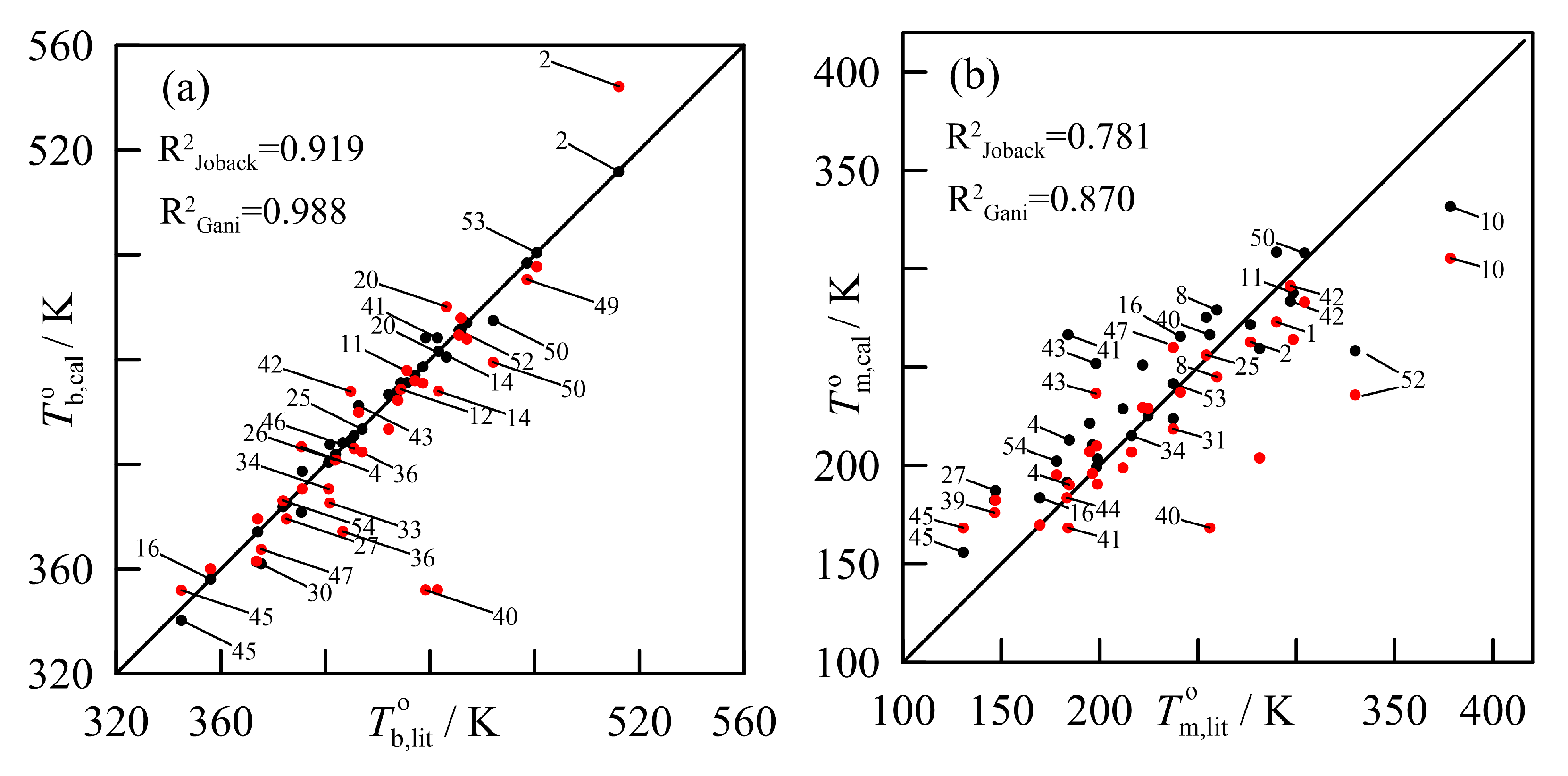 Liquids 02 00024 g004 Liquids 02 00024 g004