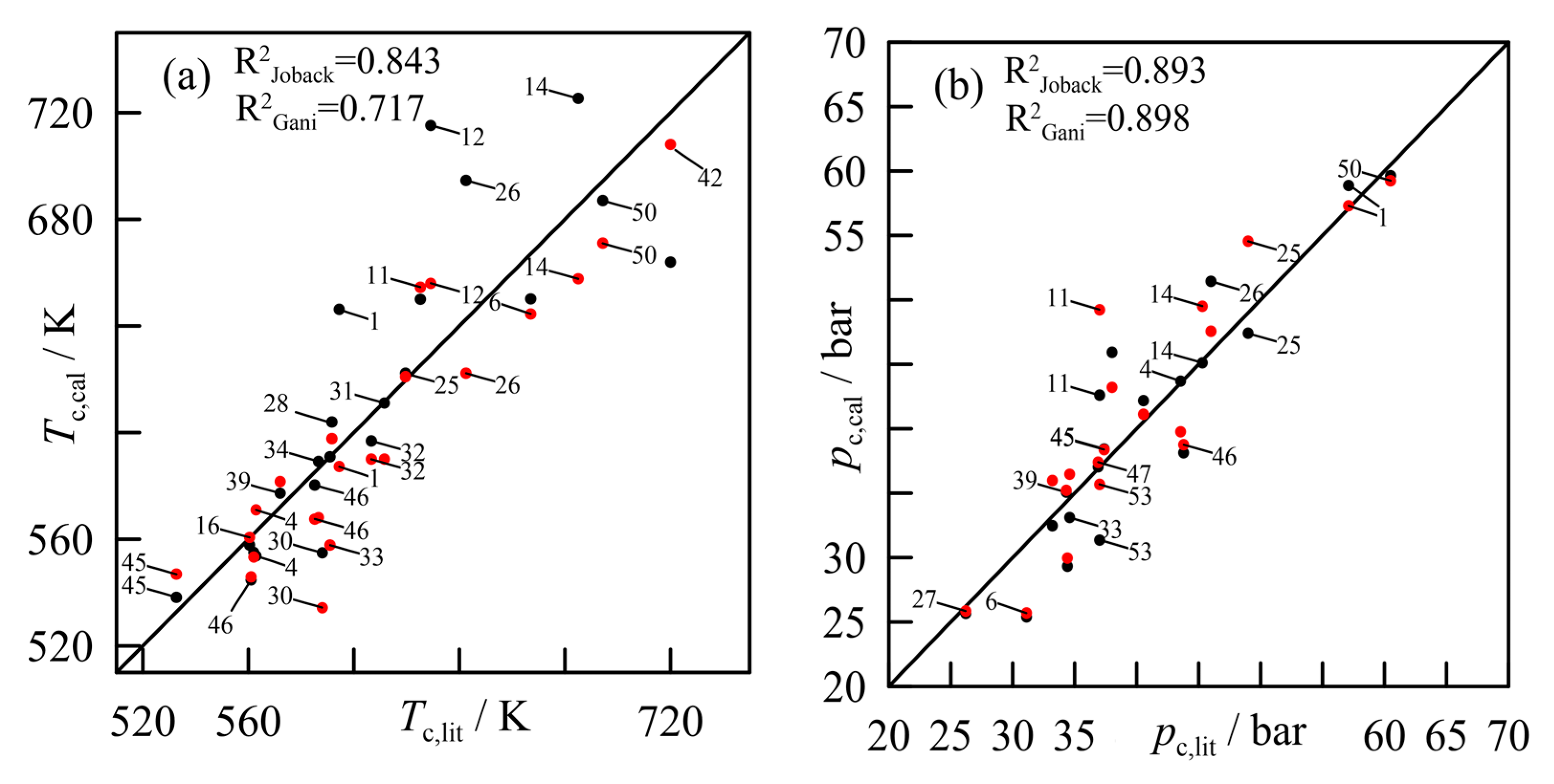 Liquids 02 00024 g006a Liquids 02 00024 g006a