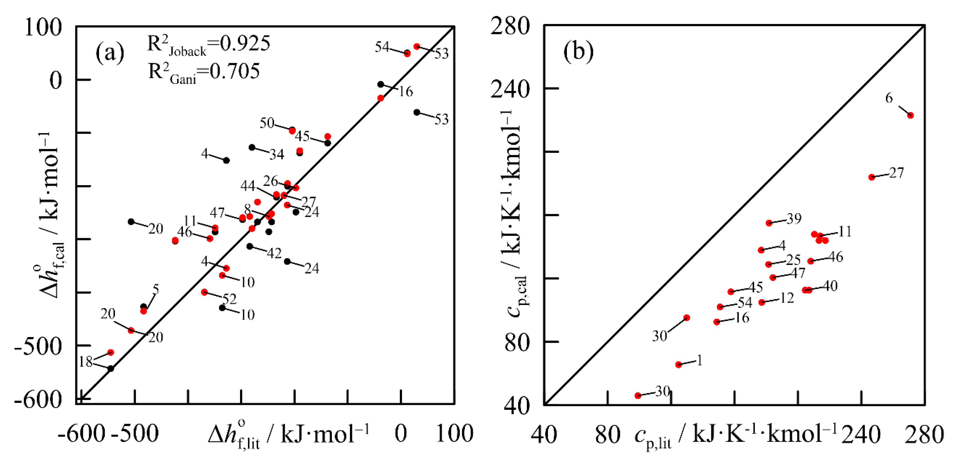 Liquids 02 00024 g007 Liquids 02 00024 g007