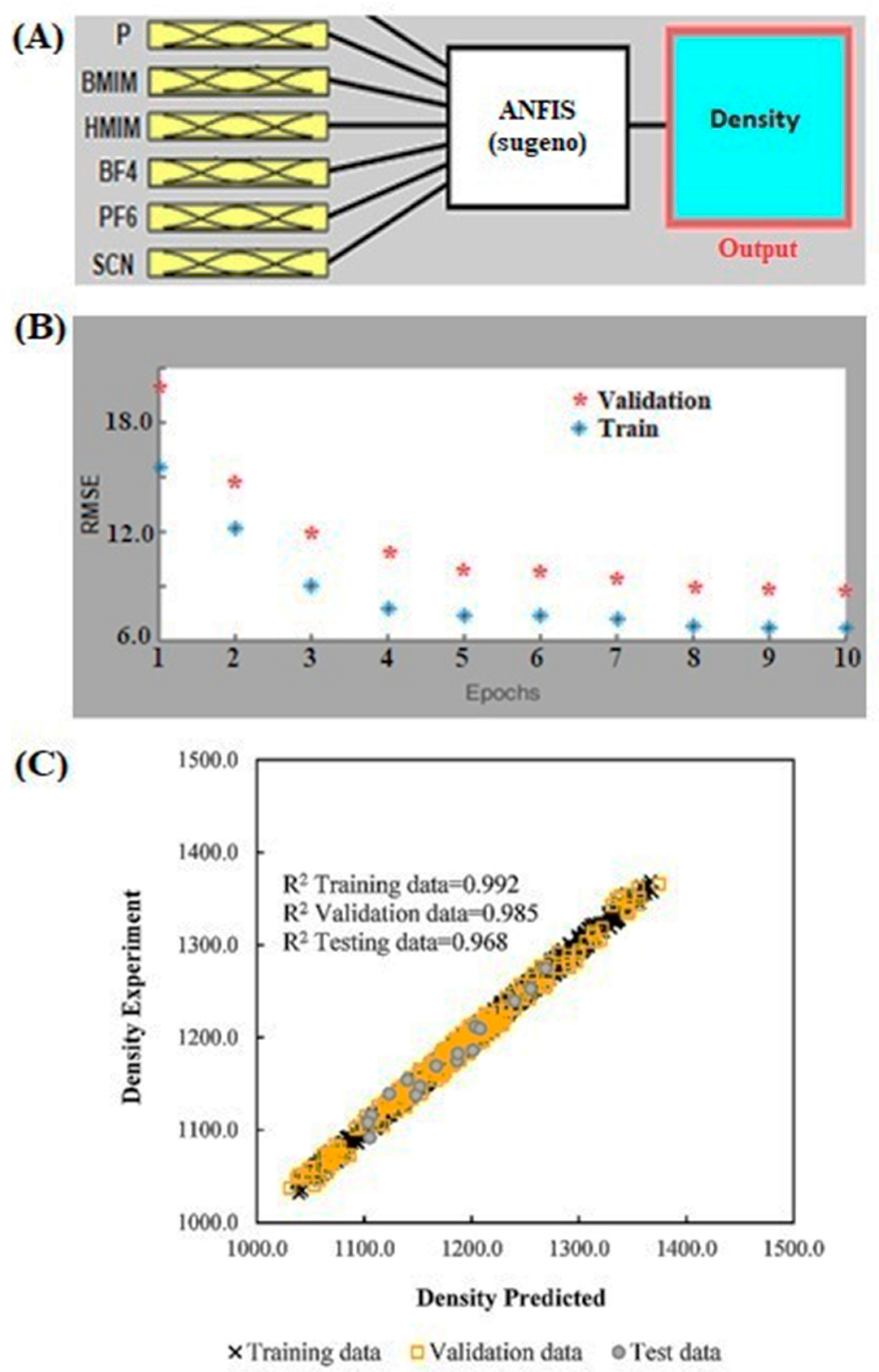 Liquids 02 00025 g001