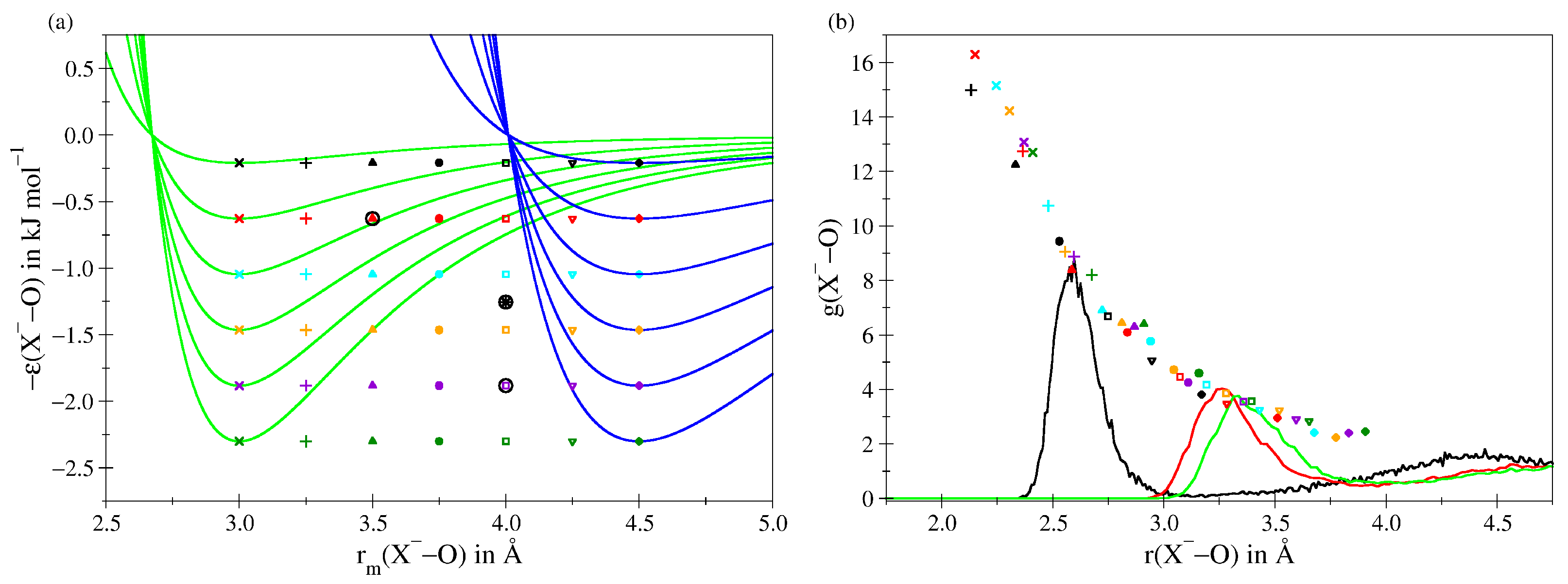 Liquids 02 00026 g001