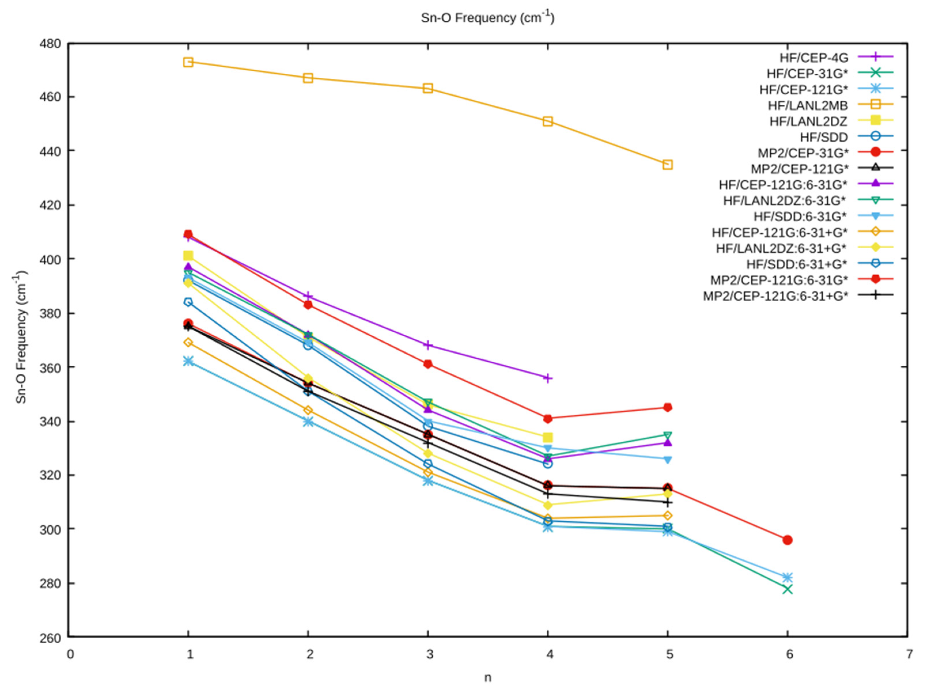 Liquids 02 00027 g003 Liquids 02 00027 g003