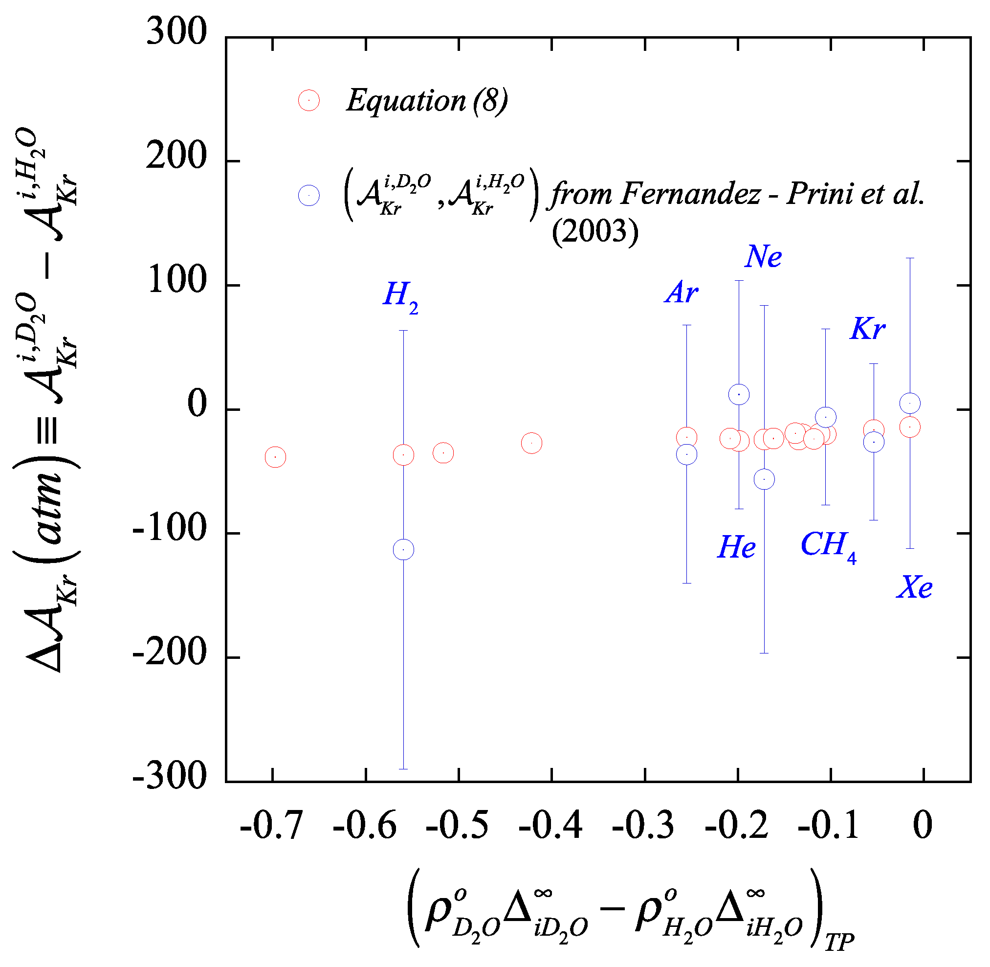 Liquids 02 00028 g004