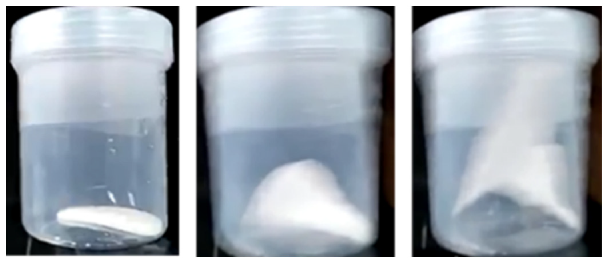 Liquids 03 00004 g001