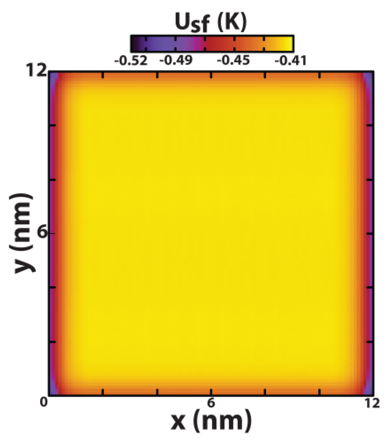 Liquids 03 00013 g001 Liquids 03 00013 g001